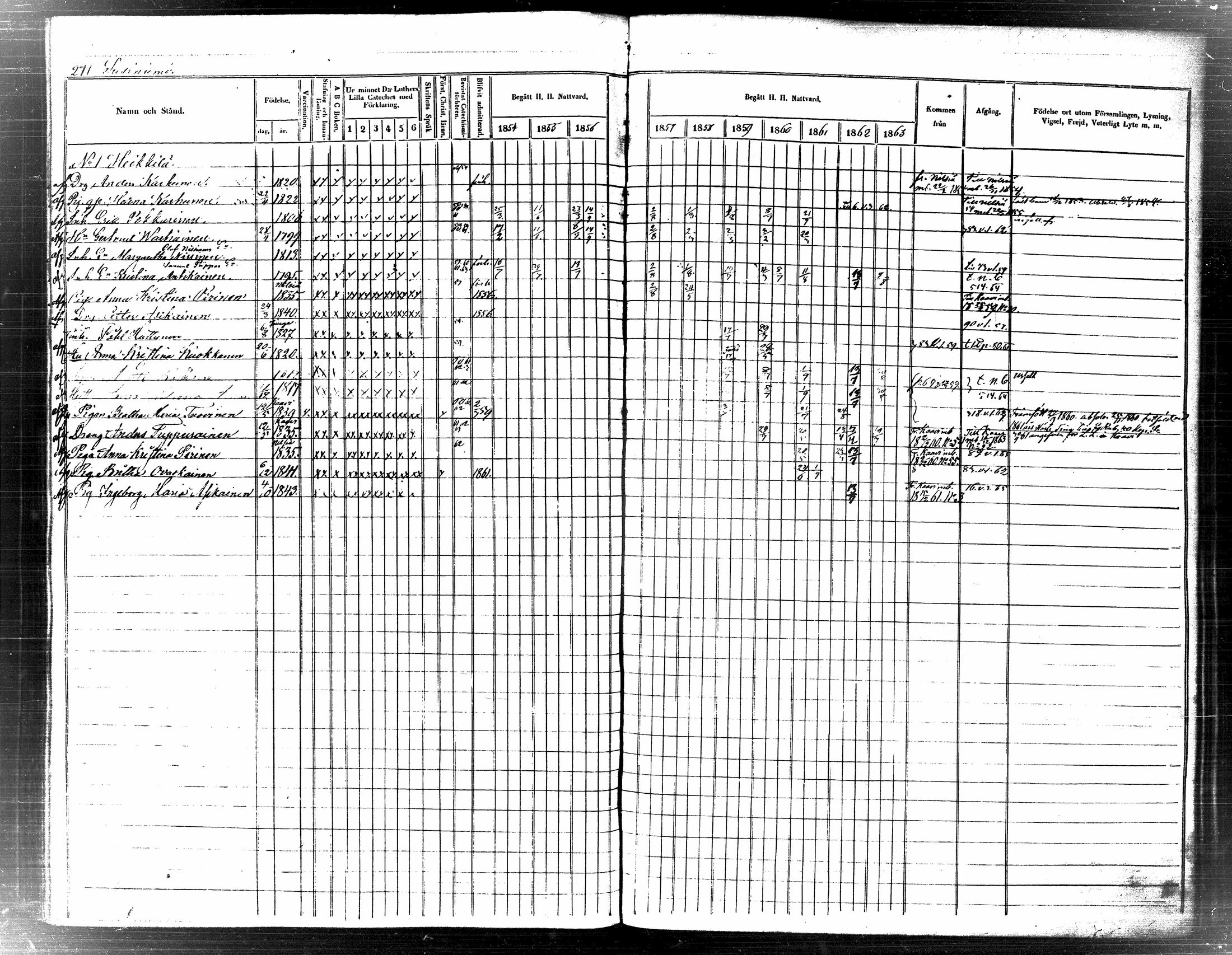 [ ../kirjat/Kirkonkirjat/tuusniemi/rippikirja_1854-1863_tk1513/kuvat/289.jpg ]