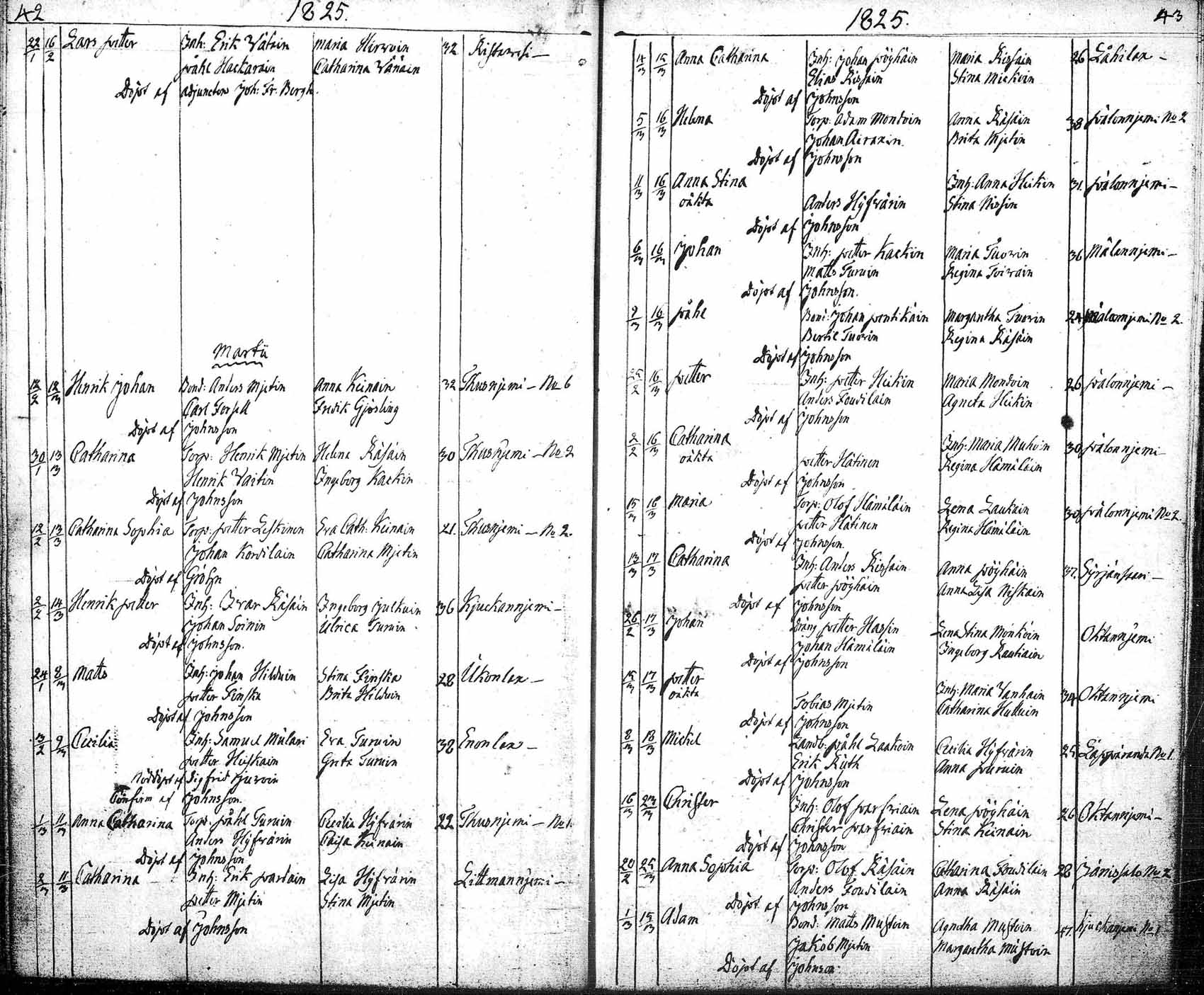 [ ../kirjat/Kirkonkirjat/tuusniemi/syntyneet_1804-1880_mko1-36/kuvat/114.jpg ]