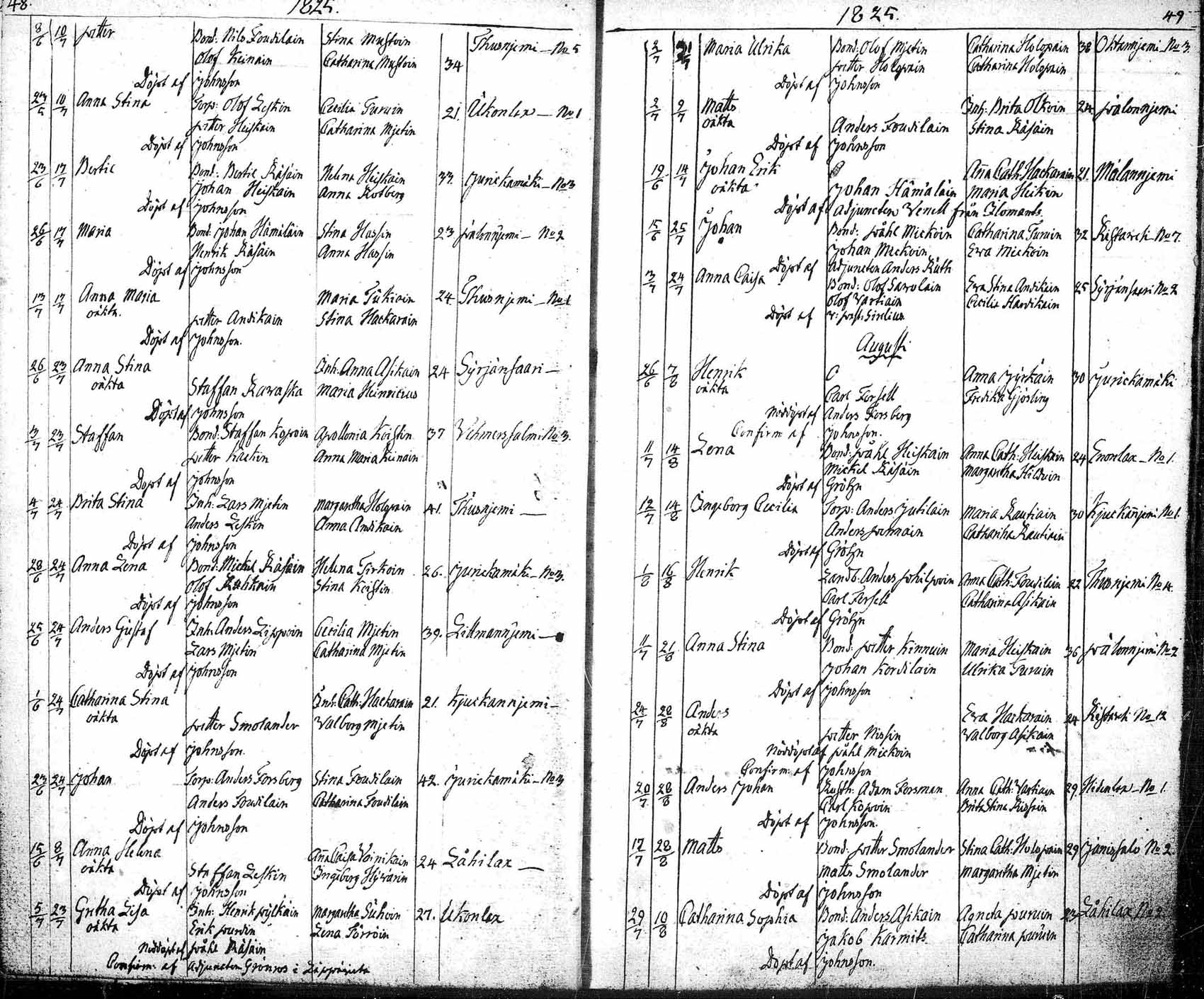 [ ../kirjat/Kirkonkirjat/tuusniemi/syntyneet_1804-1880_mko1-36/kuvat/117.jpg ]