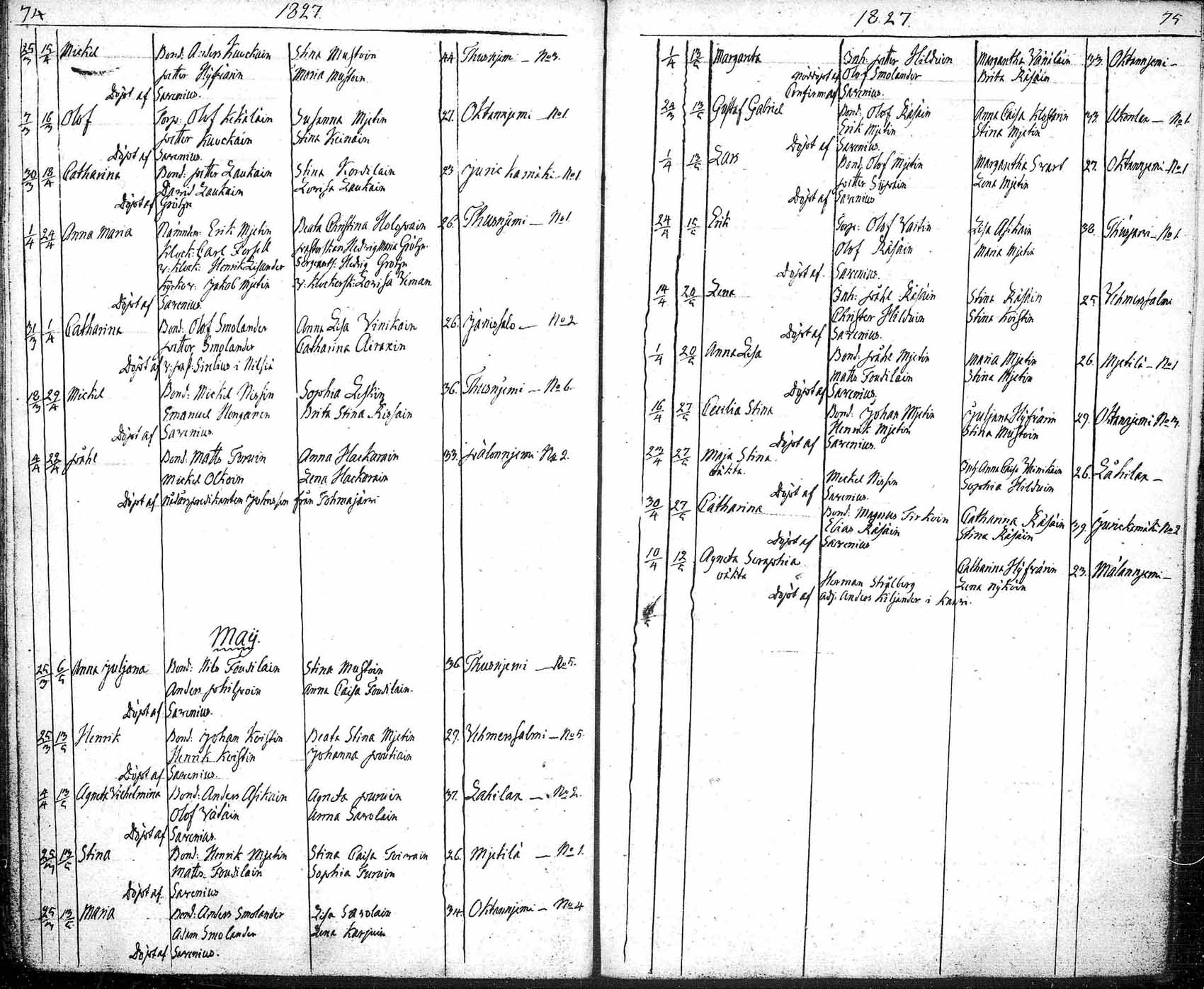 [ ../kirjat/Kirkonkirjat/tuusniemi/syntyneet_1804-1880_mko1-36/kuvat/130.jpg ]