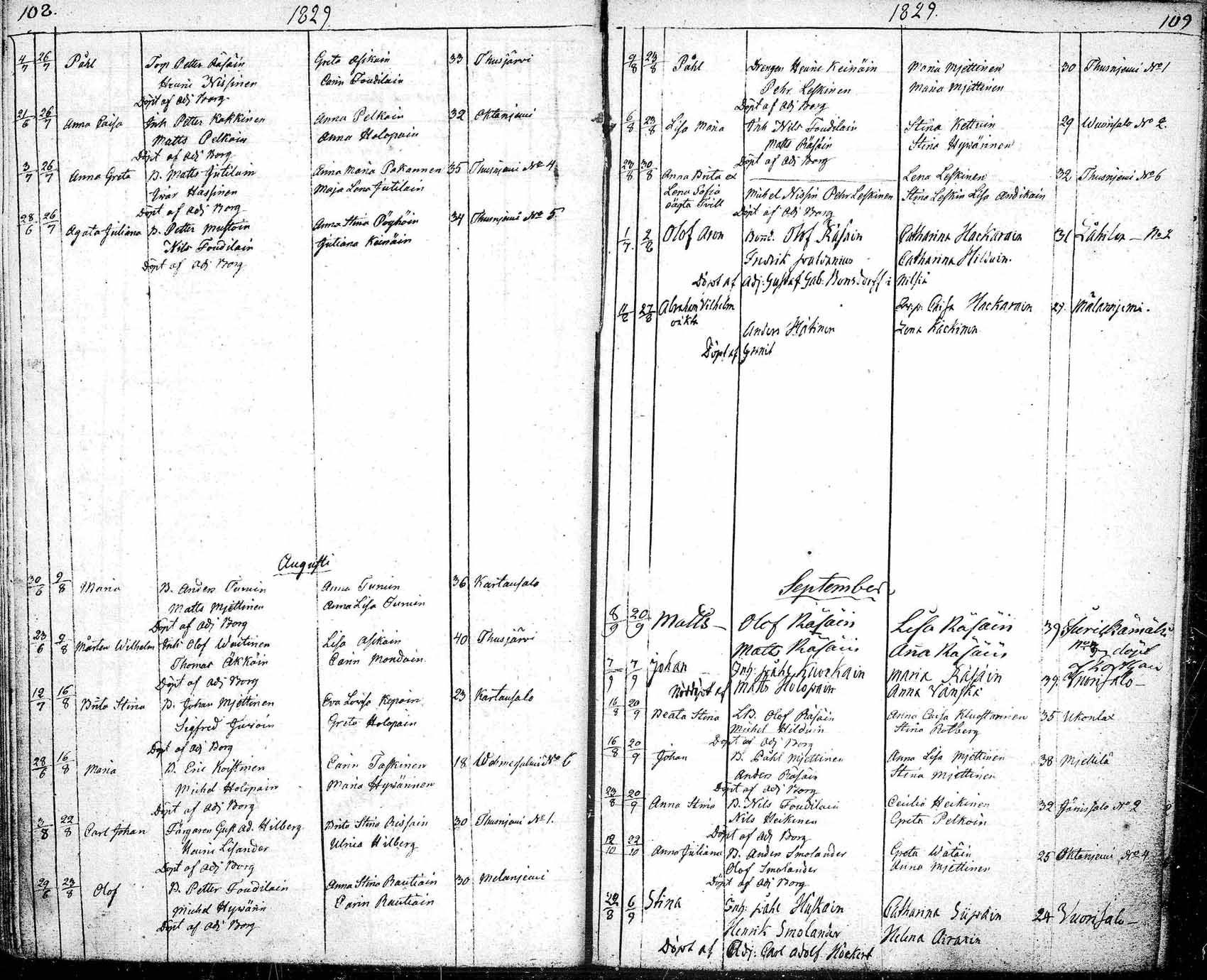 [ ../kirjat/Kirkonkirjat/tuusniemi/syntyneet_1804-1880_mko1-36/kuvat/147.jpg ]