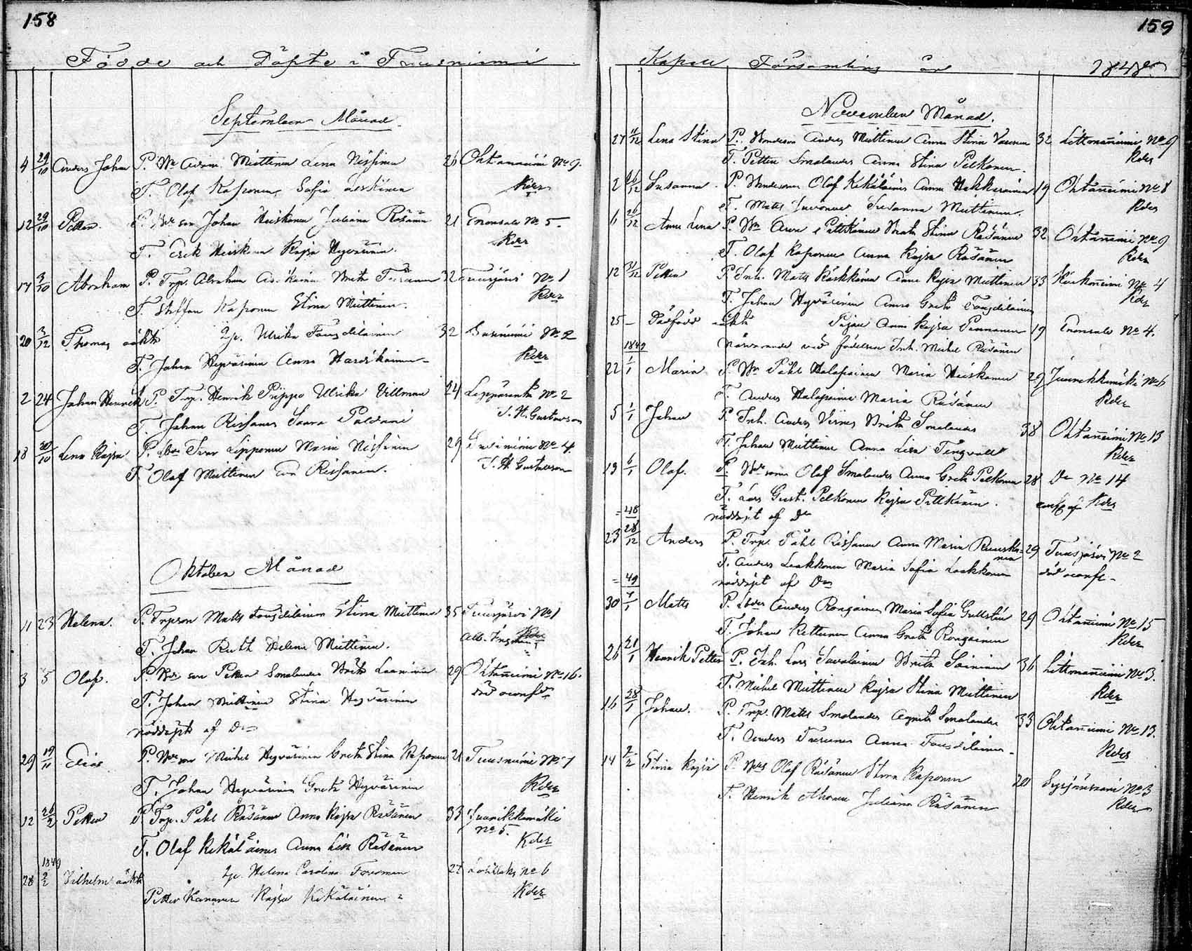 [ ../kirjat/Kirkonkirjat/tuusniemi/syntyneet_1804-1880_mko1-36/kuvat/282.jpg ]