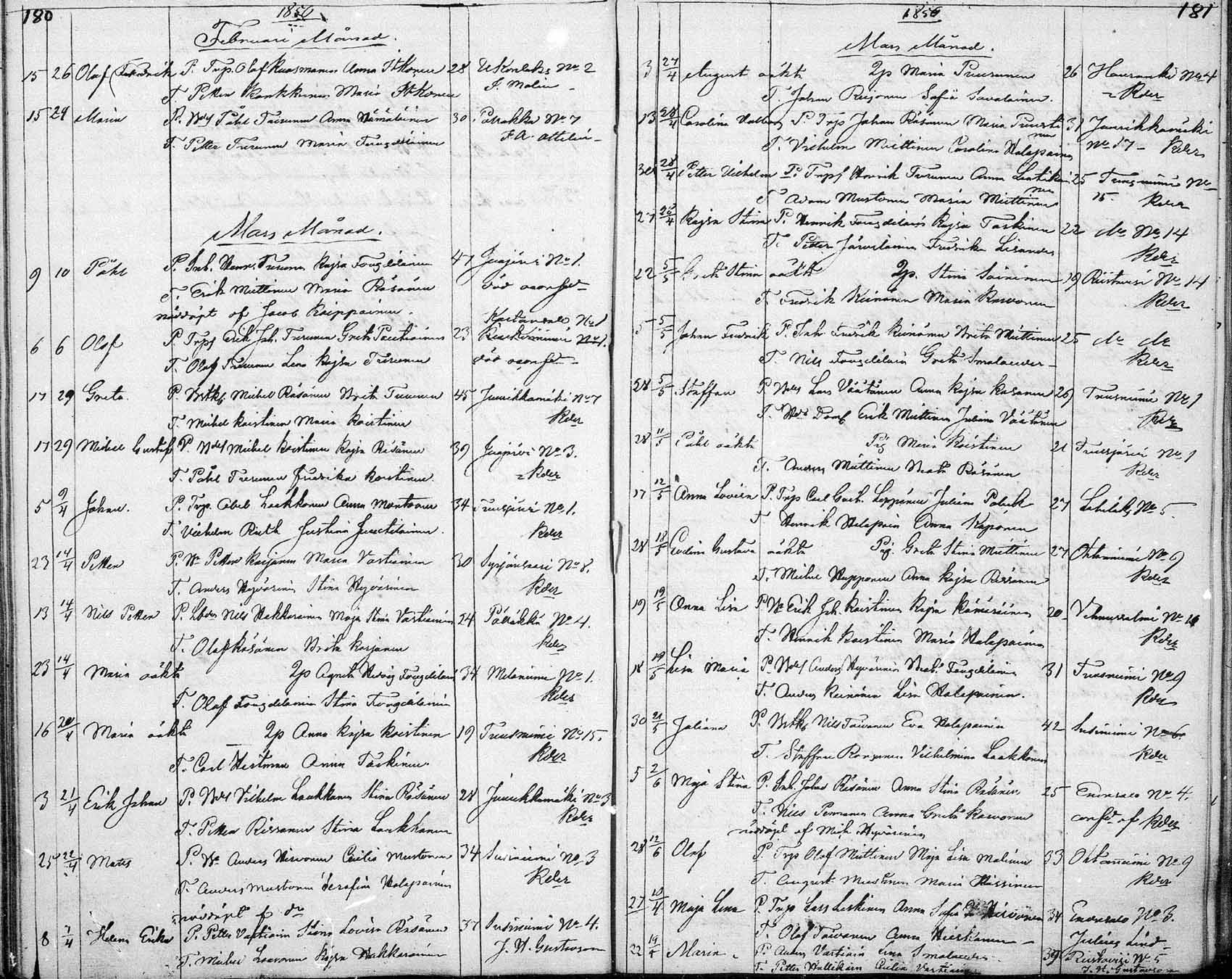 [ ../kirjat/Kirkonkirjat/tuusniemi/syntyneet_1804-1880_mko1-36/kuvat/293.jpg ]