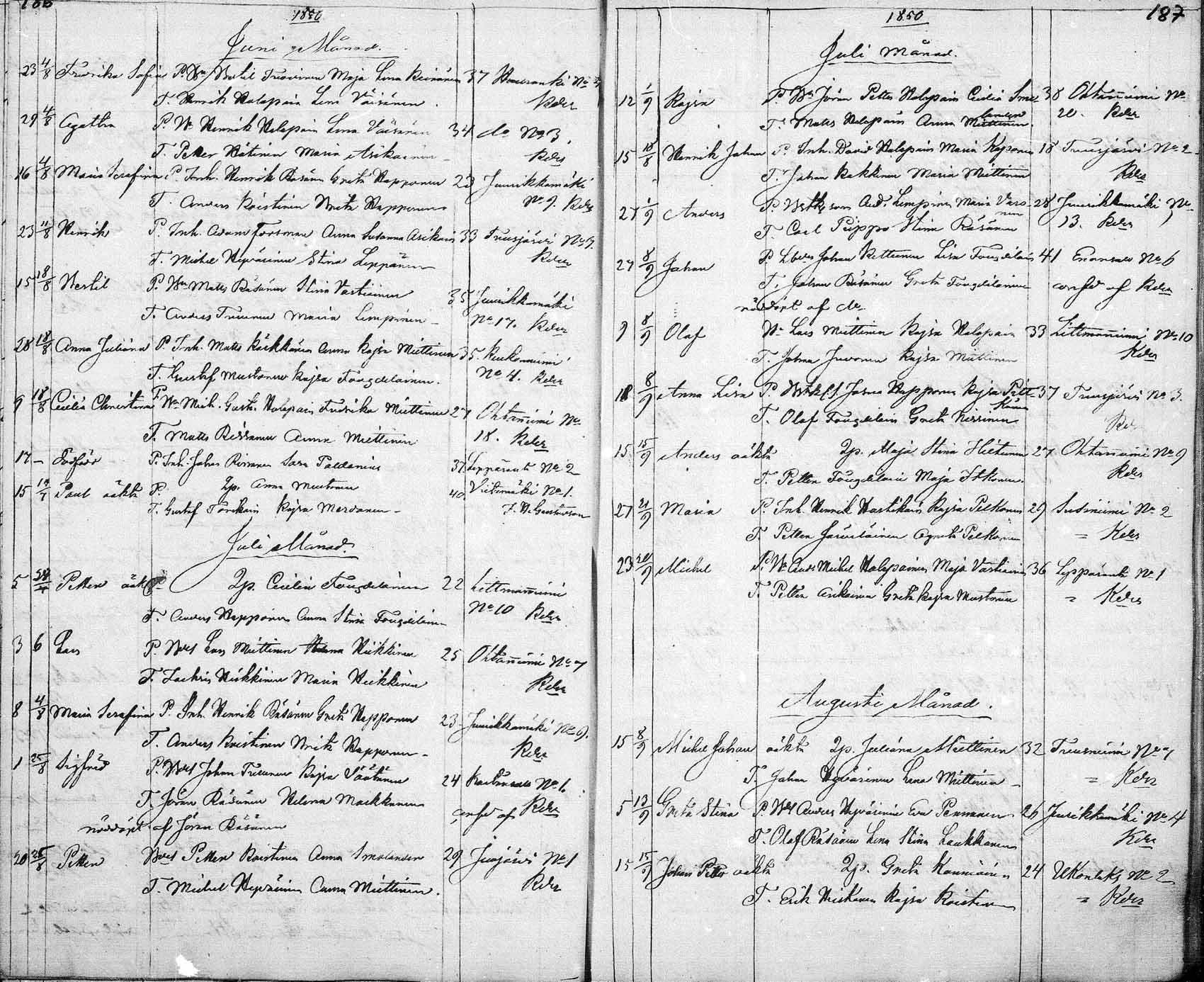 [ ../kirjat/Kirkonkirjat/tuusniemi/syntyneet_1804-1880_mko1-36/kuvat/296.jpg ]