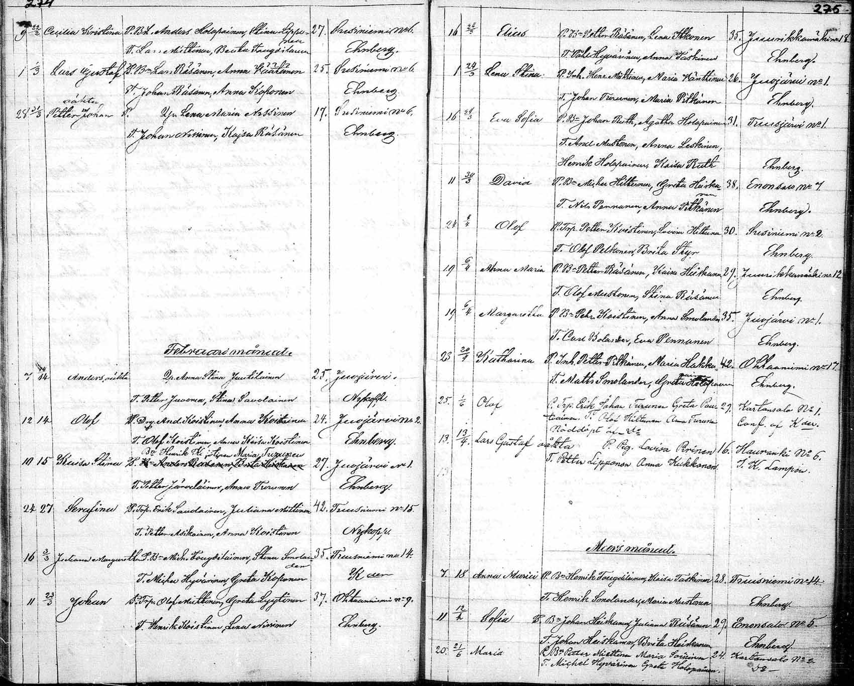 [ ../kirjat/Kirkonkirjat/tuusniemi/syntyneet_1804-1880_mko1-36/kuvat/340.jpg ]