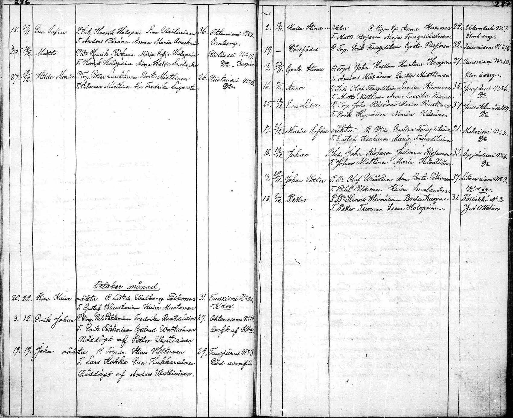 [ ../kirjat/Kirkonkirjat/tuusniemi/syntyneet_1804-1880_mko1-36/kuvat/346.jpg ]
