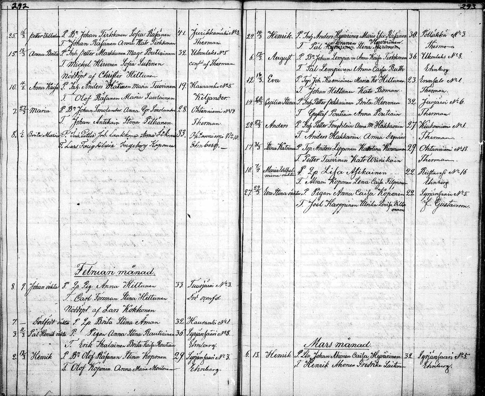 [ ../kirjat/Kirkonkirjat/tuusniemi/syntyneet_1804-1880_mko1-36/kuvat/349.jpg ]