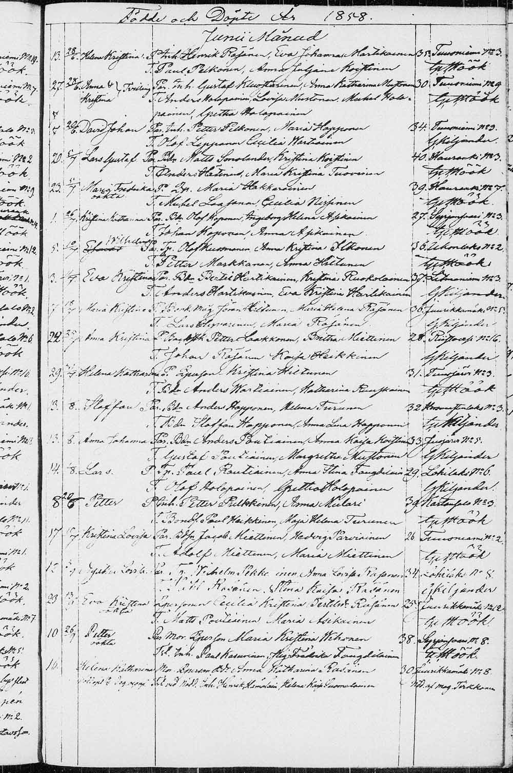 [ ../kirjat/Kirkonkirjat/tuusniemi/syntyneet_1804-1880_mko1-36/kuvat/364.jpg ]