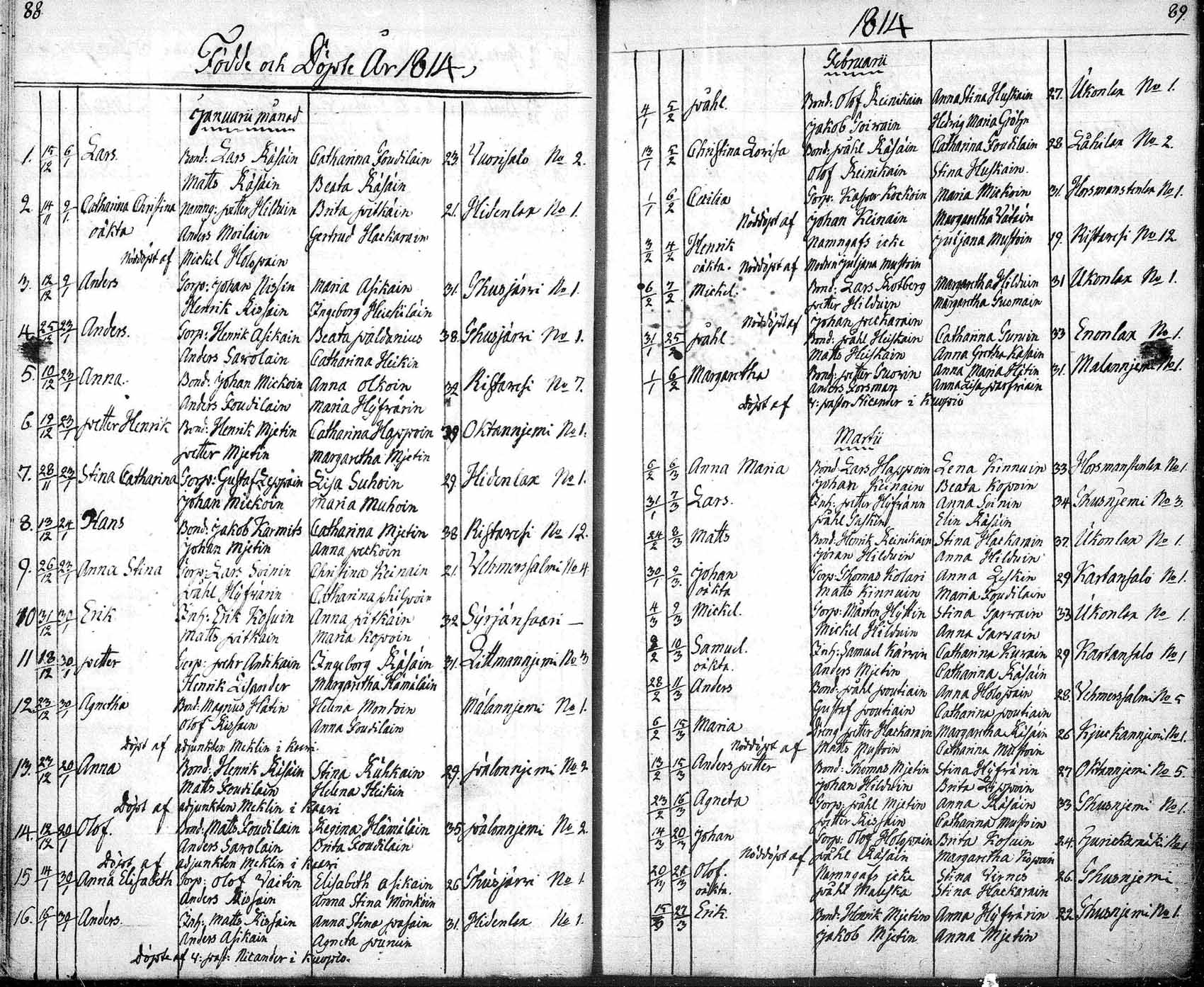 [ ../kirjat/Kirkonkirjat/tuusniemi/syntyneet_1804-1880_mko1-36/kuvat/45.jpg ]