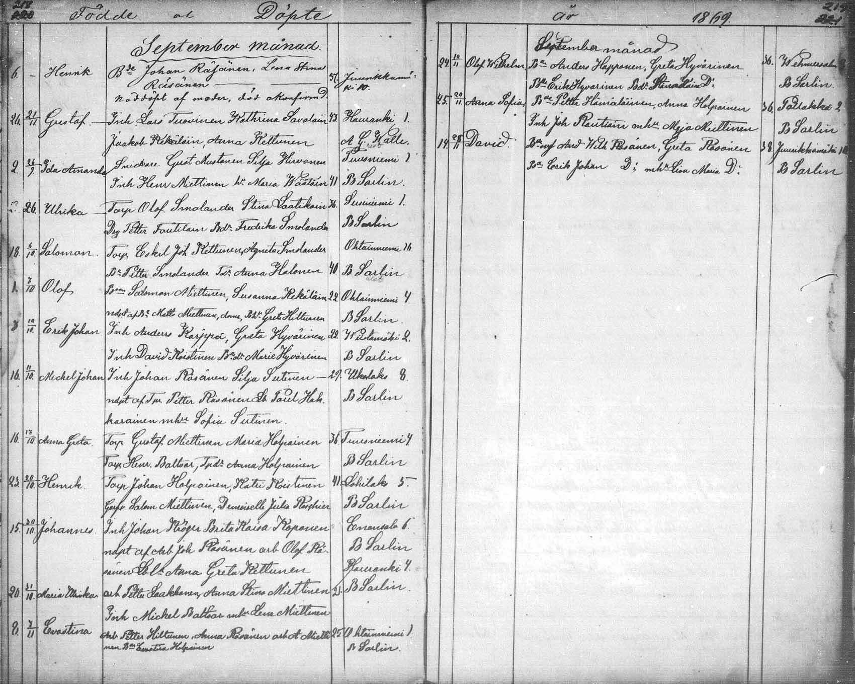[ ../kirjat/Kirkonkirjat/tuusniemi/syntyneet_1804-1880_mko1-36/kuvat/480.jpg ]