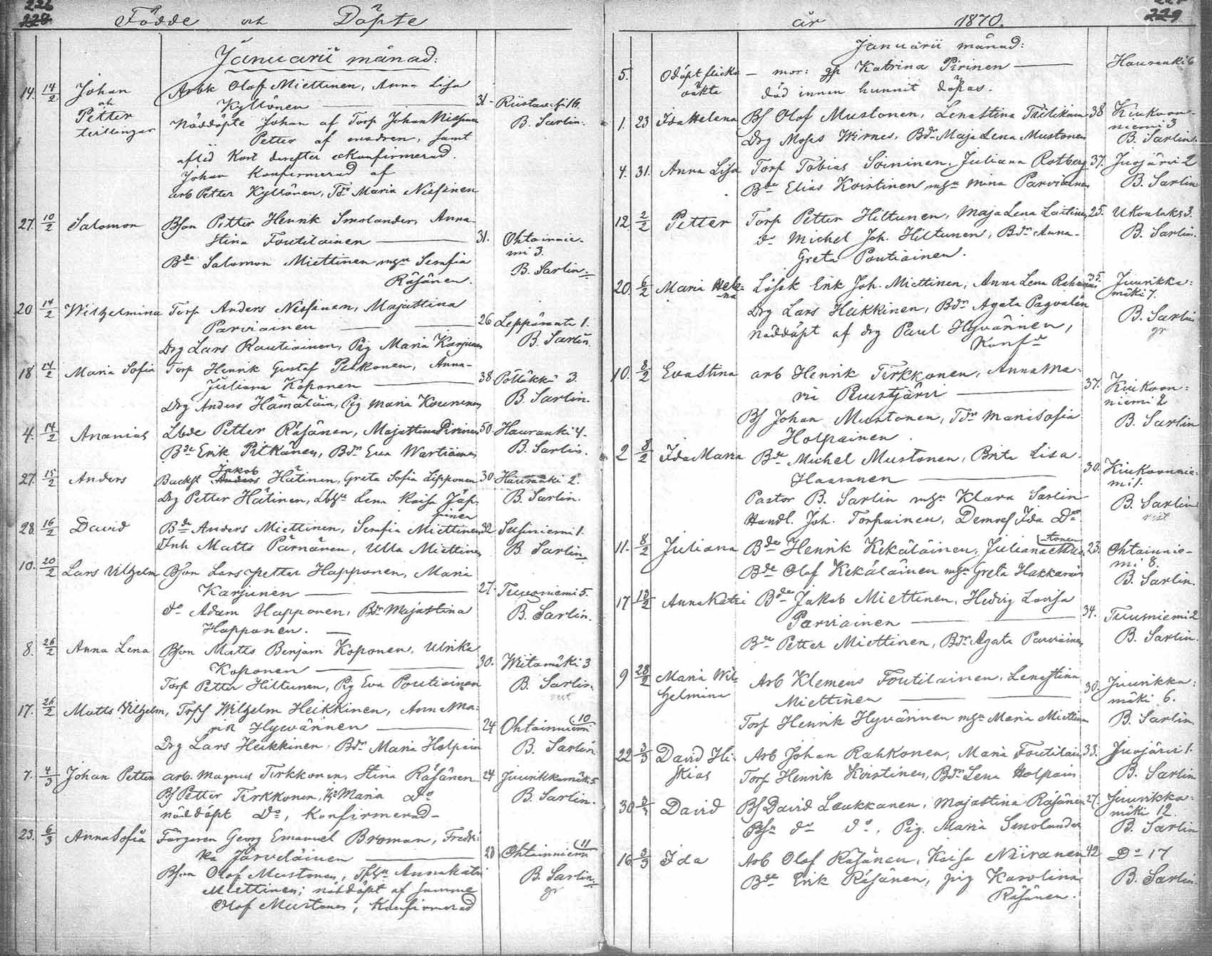 [ ../kirjat/Kirkonkirjat/tuusniemi/syntyneet_1804-1880_mko1-36/kuvat/484.jpg ]