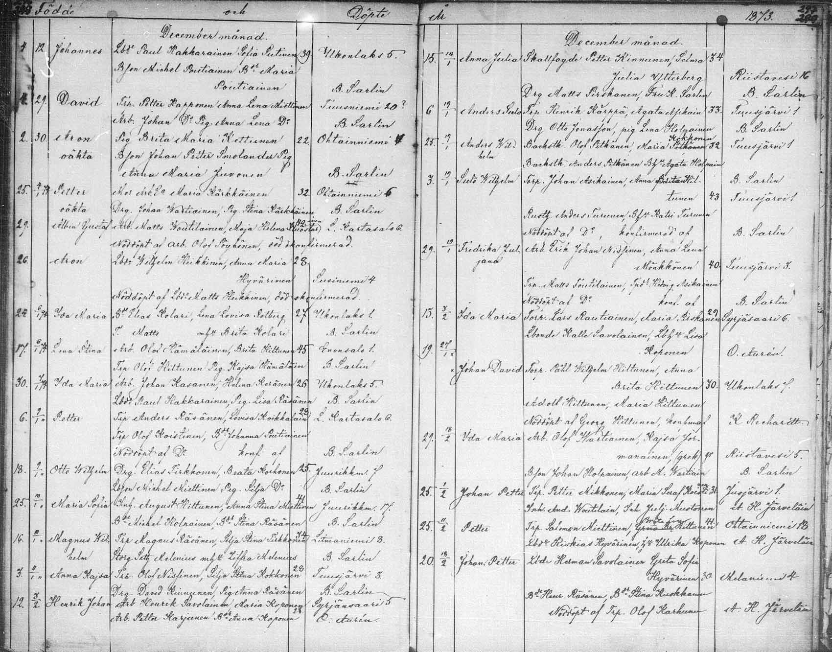 [ ../kirjat/Kirkonkirjat/tuusniemi/syntyneet_1804-1880_mko1-36/kuvat/519.jpg ]