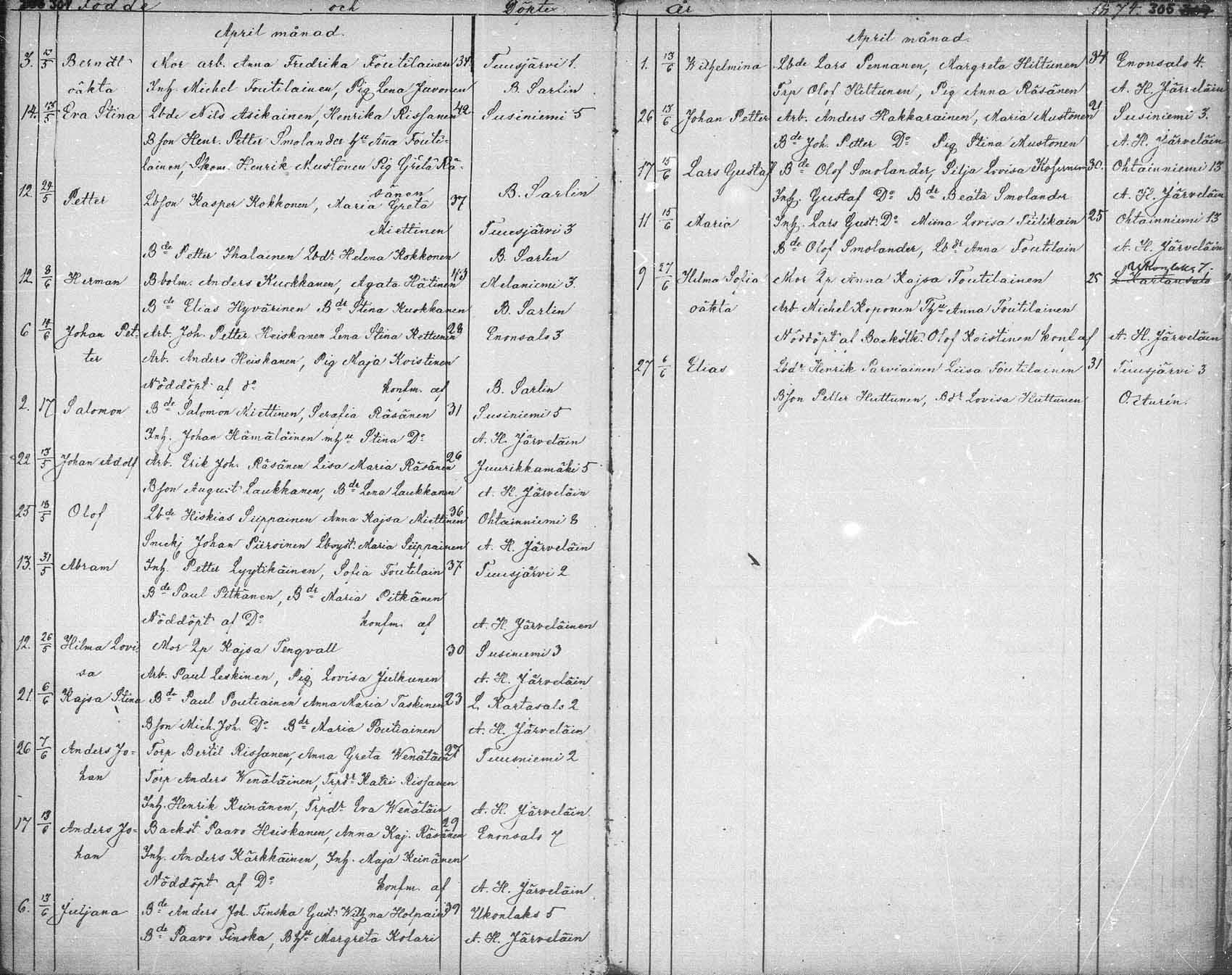 [ ../kirjat/Kirkonkirjat/tuusniemi/syntyneet_1804-1880_mko1-36/kuvat/523.jpg ]