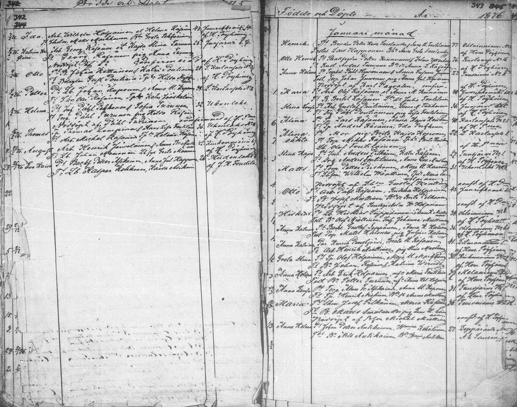 [ ../kirjat/Kirkonkirjat/tuusniemi/syntyneet_1804-1880_mko1-36/kuvat/542.jpg ]