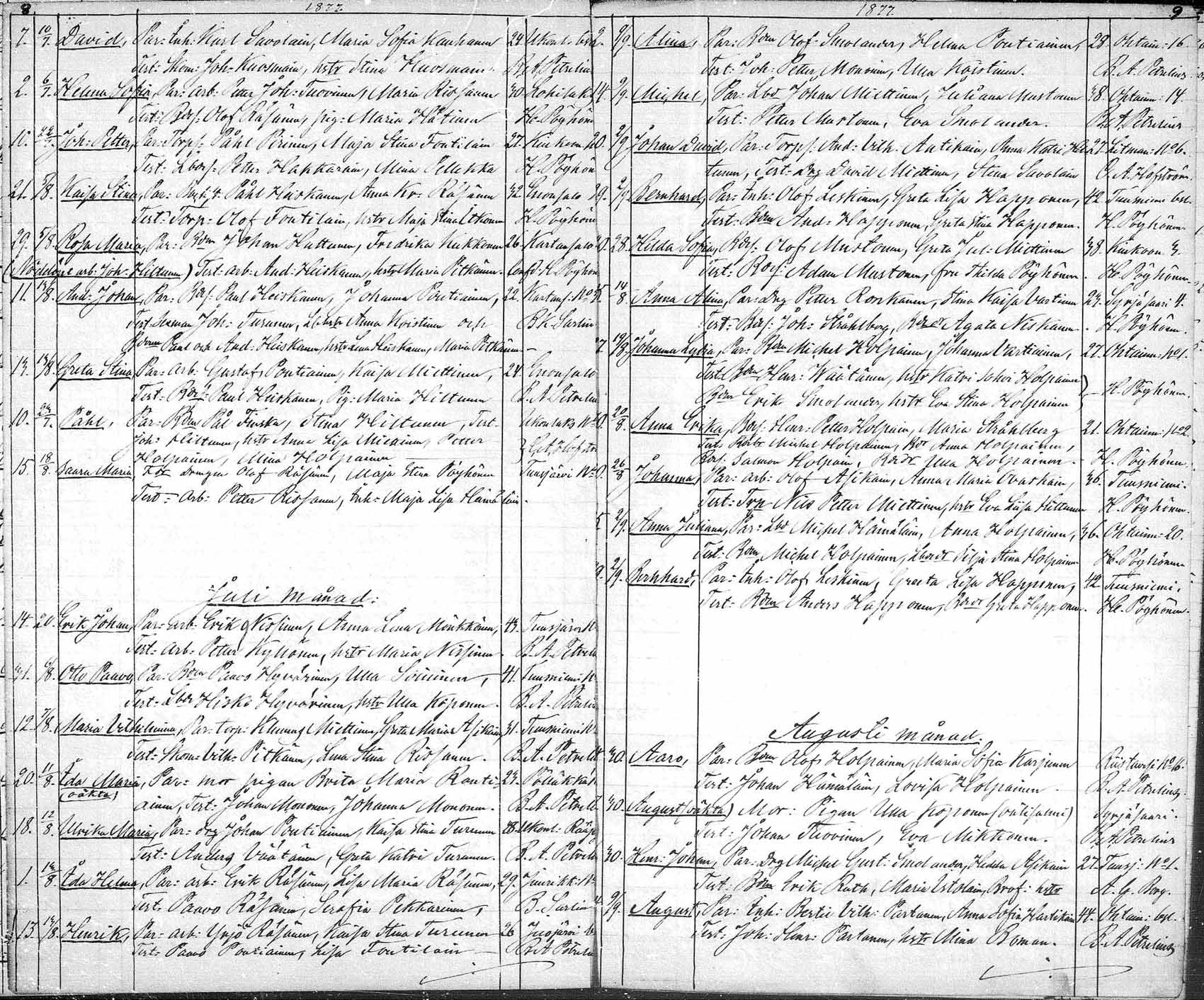 [ ../kirjat/Kirkonkirjat/tuusniemi/syntyneet_1804-1880_mko1-36/kuvat/555.jpg ]