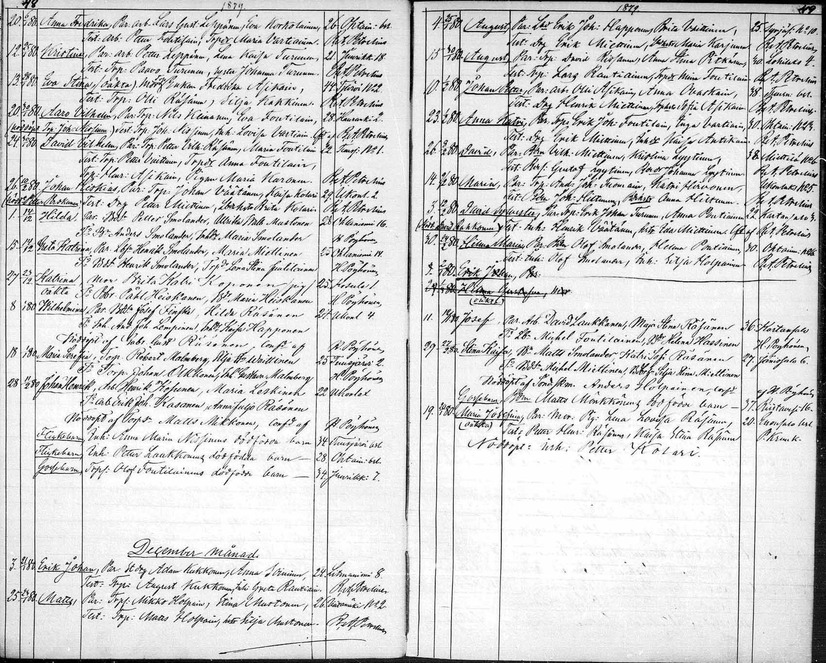 [ ../kirjat/Kirkonkirjat/tuusniemi/syntyneet_1804-1880_mko1-36/kuvat/575.jpg ]