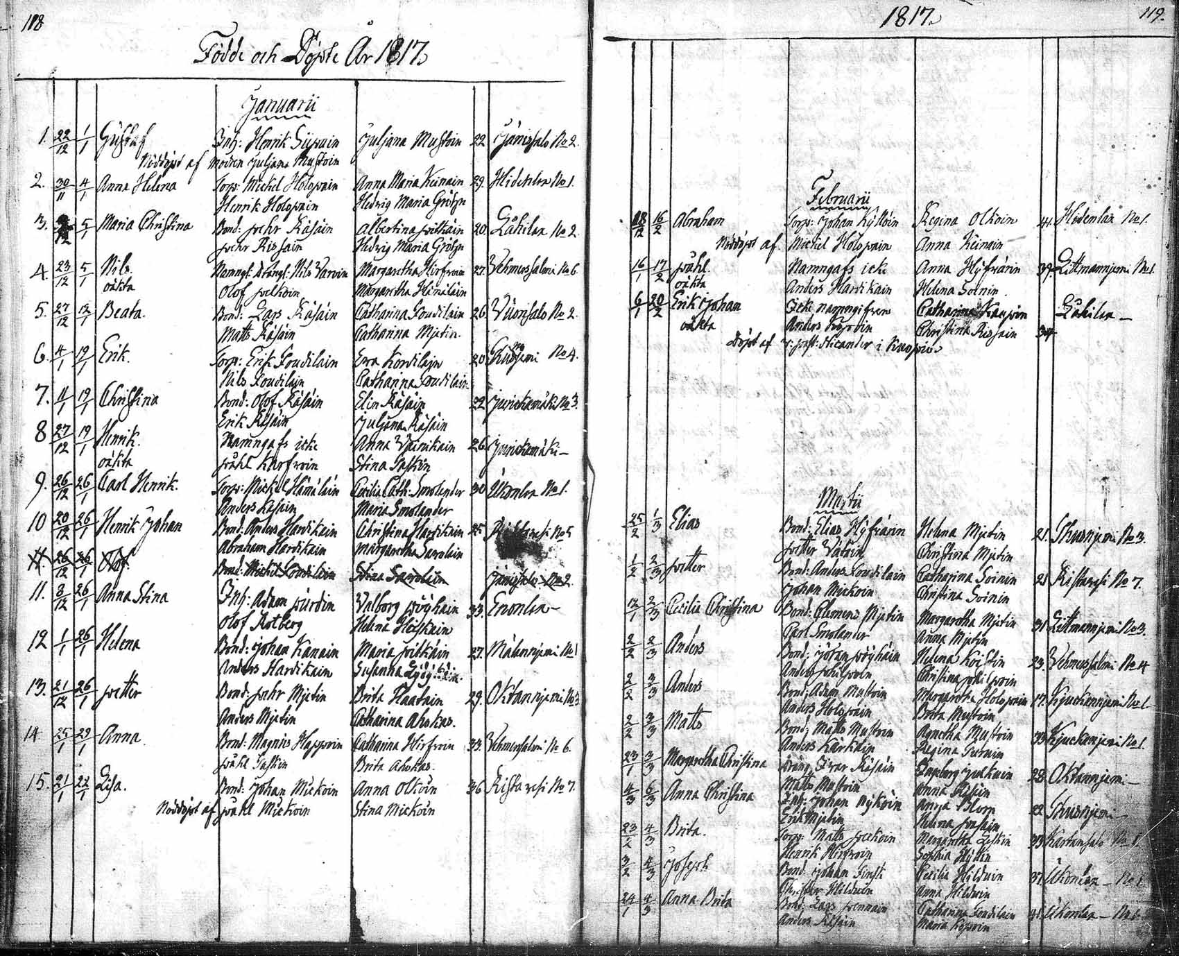 [ ../kirjat/Kirkonkirjat/tuusniemi/syntyneet_1804-1880_mko1-36/kuvat/60.jpg ]