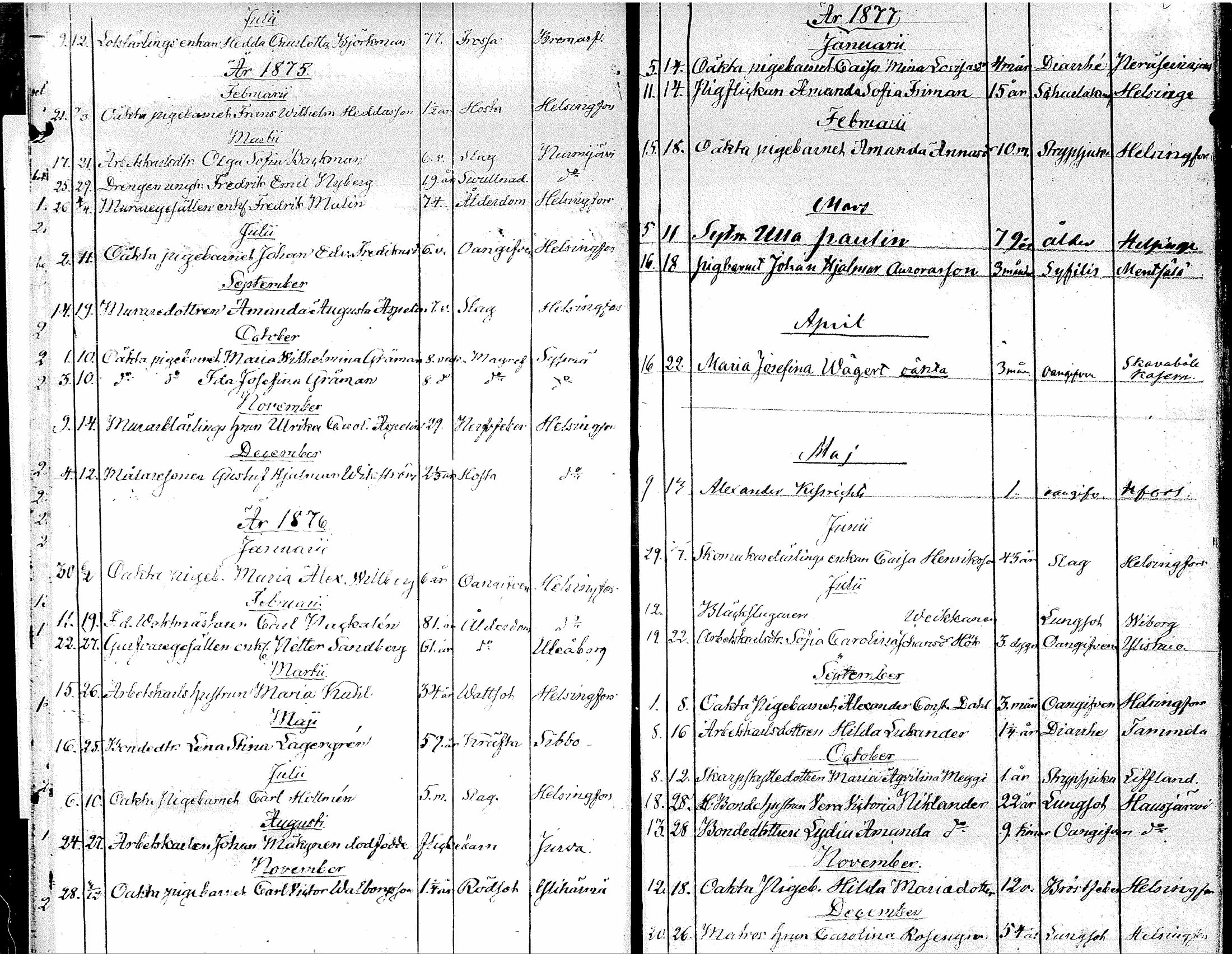 [ ../kirjat/Kirkonkirjat/tuusula/kuolleet_1885-1891_tk322/kuvat/24.jpg ]