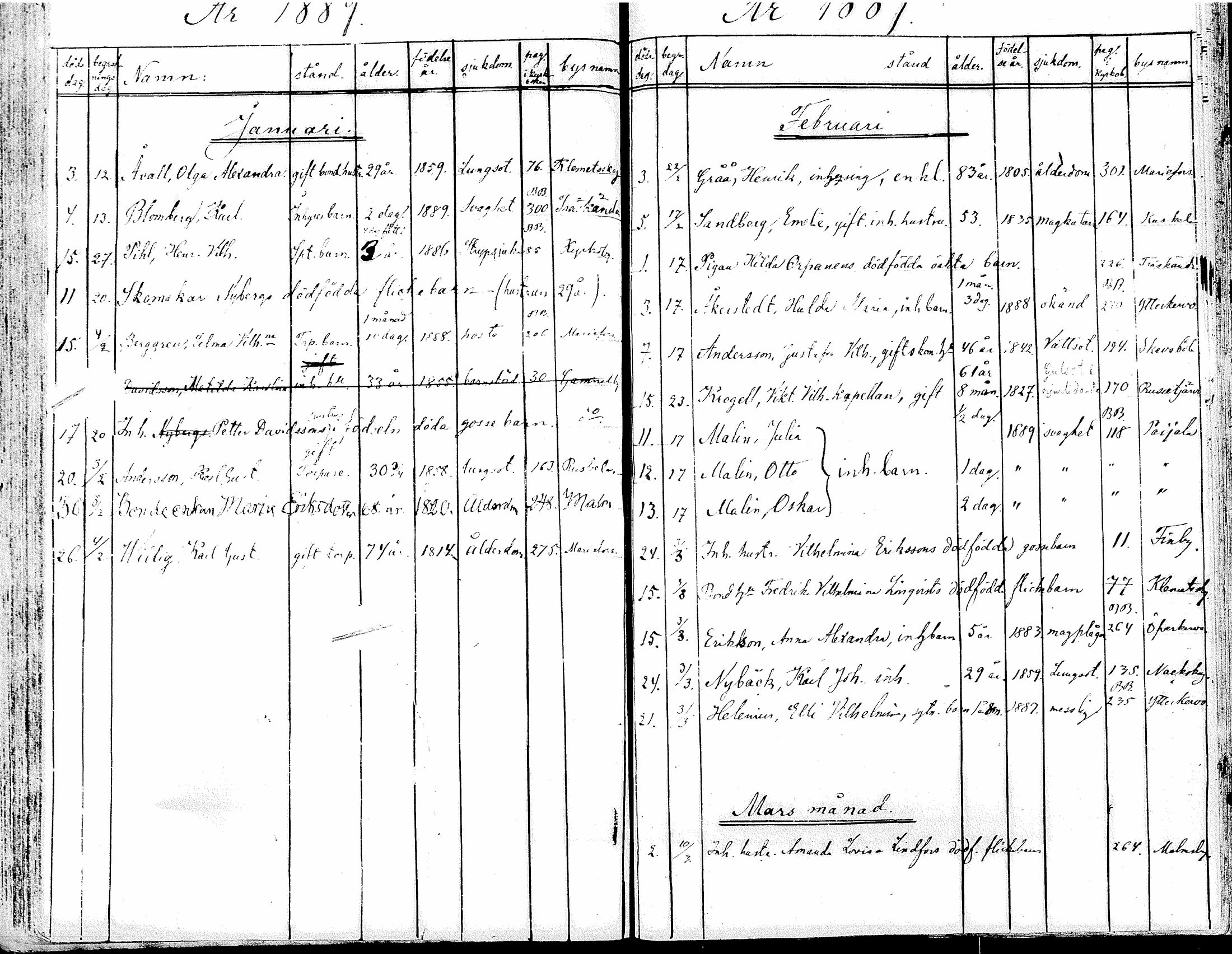 [ ../kirjat/Kirkonkirjat/tuusula/kuolleet_1885-1891_tk322/kuvat/7.jpg ]