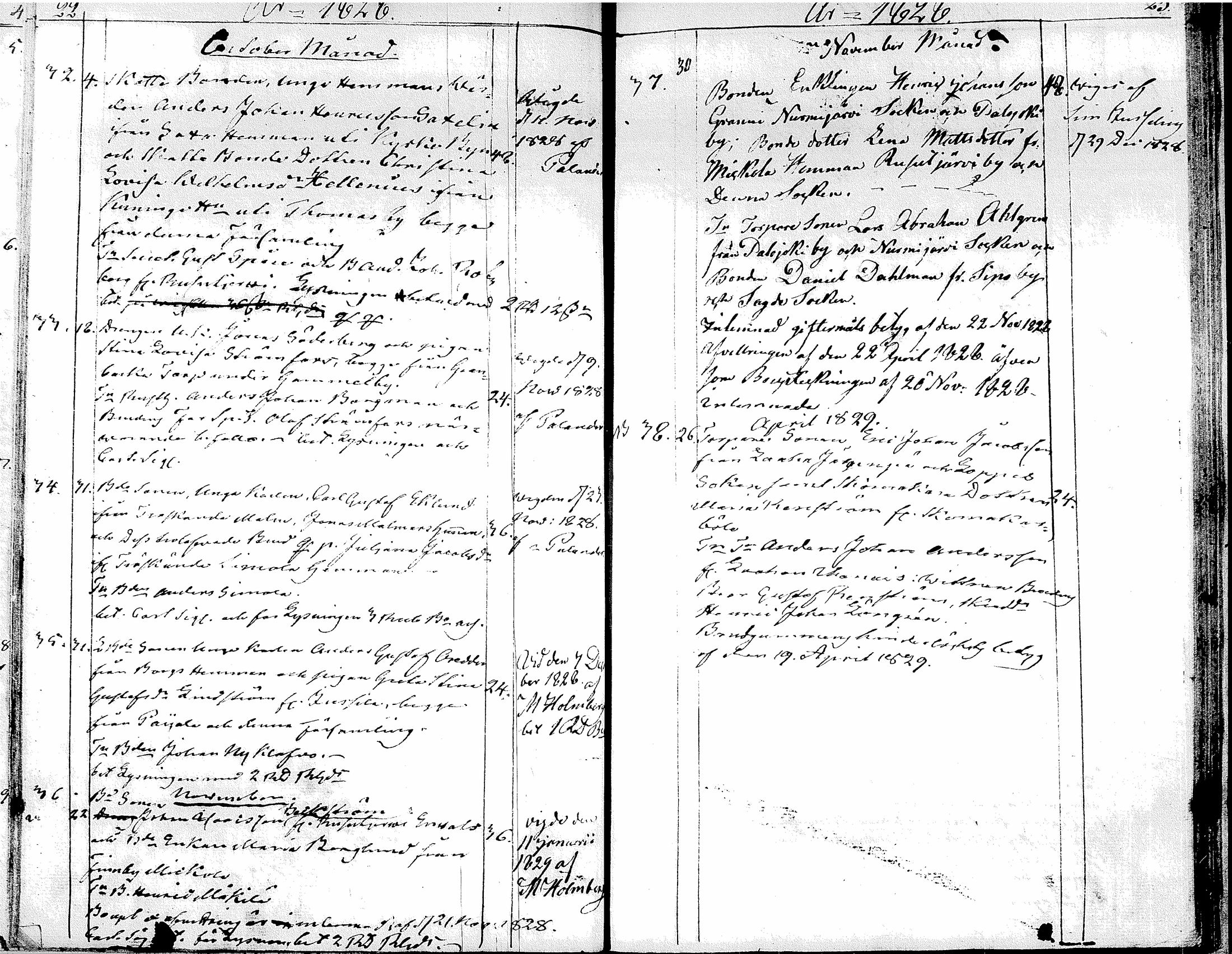 [ ../kirjat/Kirkonkirjat/tuusula/kuulutetut_1826-1842_tk323/kuvat/17.jpg ]