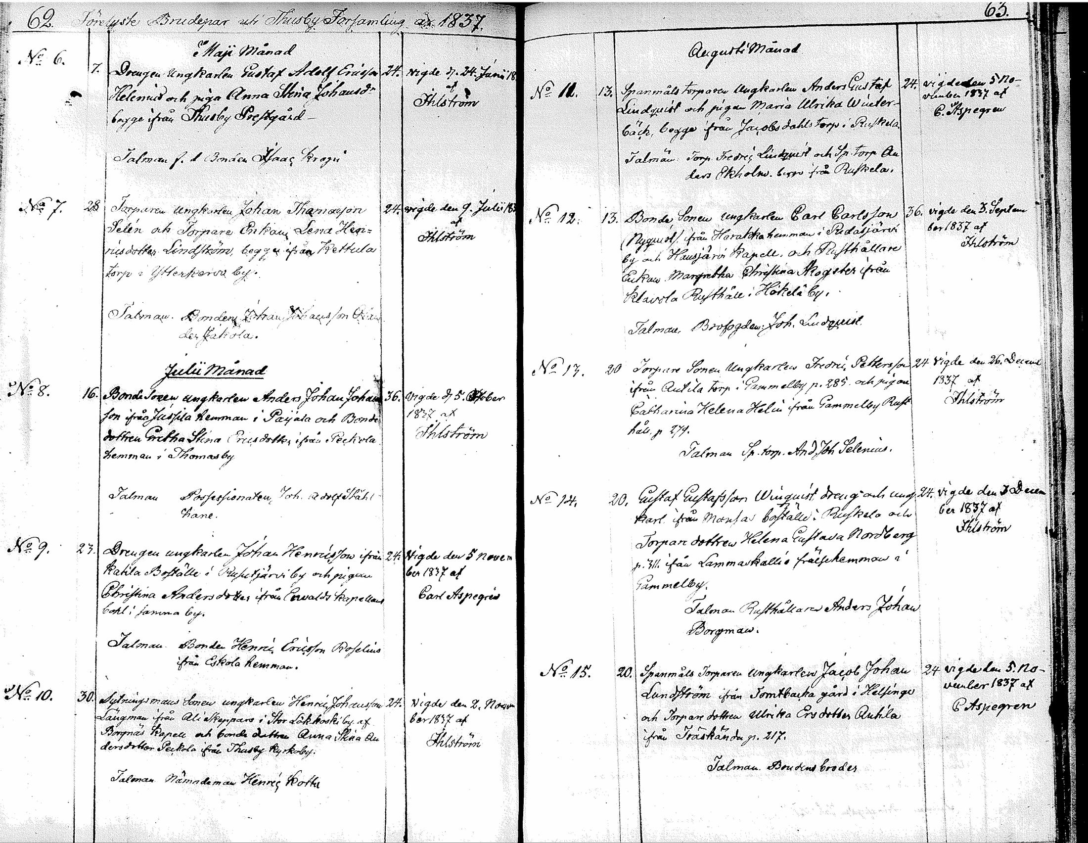 [ ../kirjat/Kirkonkirjat/tuusula/kuulutetut_1826-1842_tk323/kuvat/38.jpg ]