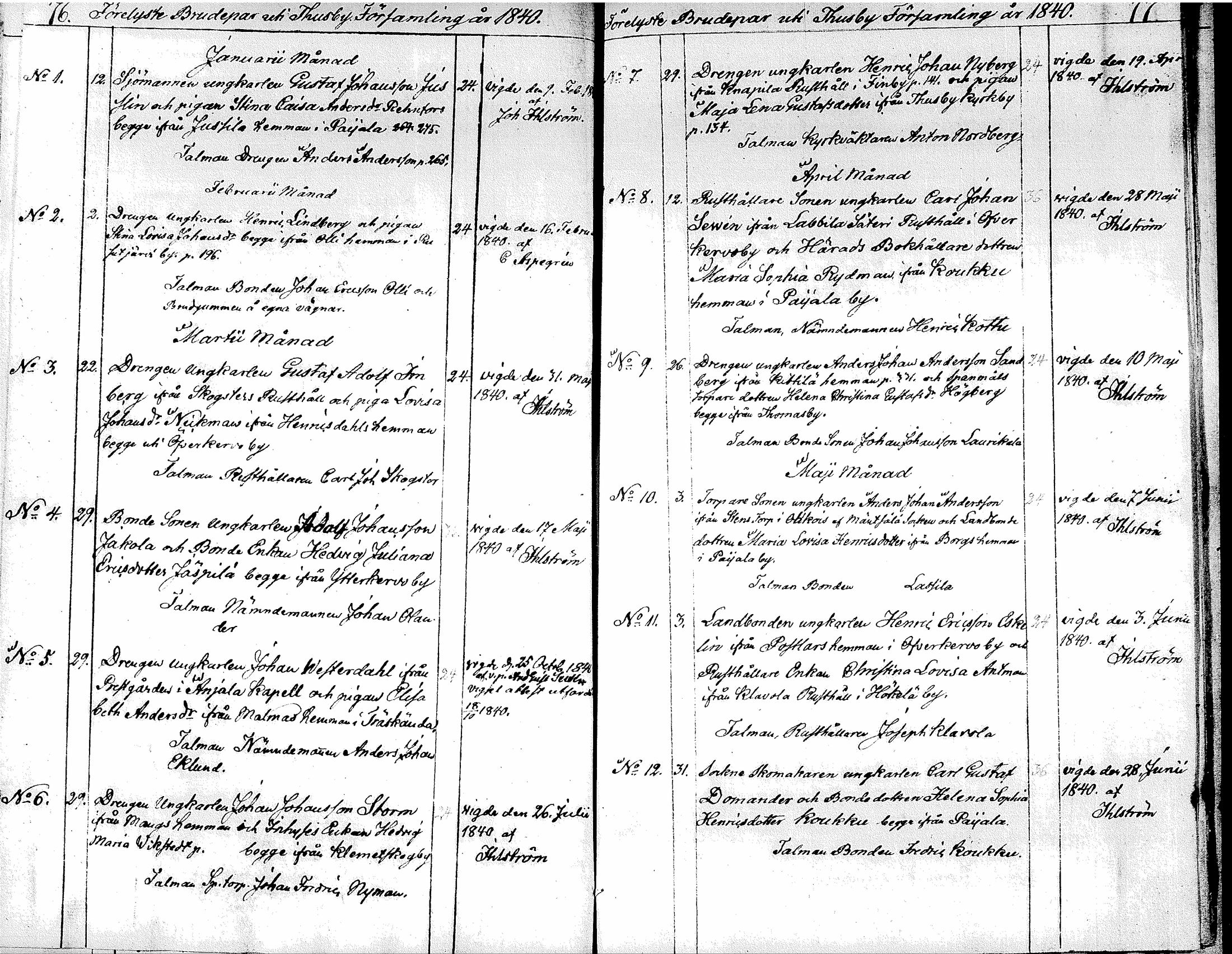[ ../kirjat/Kirkonkirjat/tuusula/kuulutetut_1826-1842_tk323/kuvat/47.jpg ]