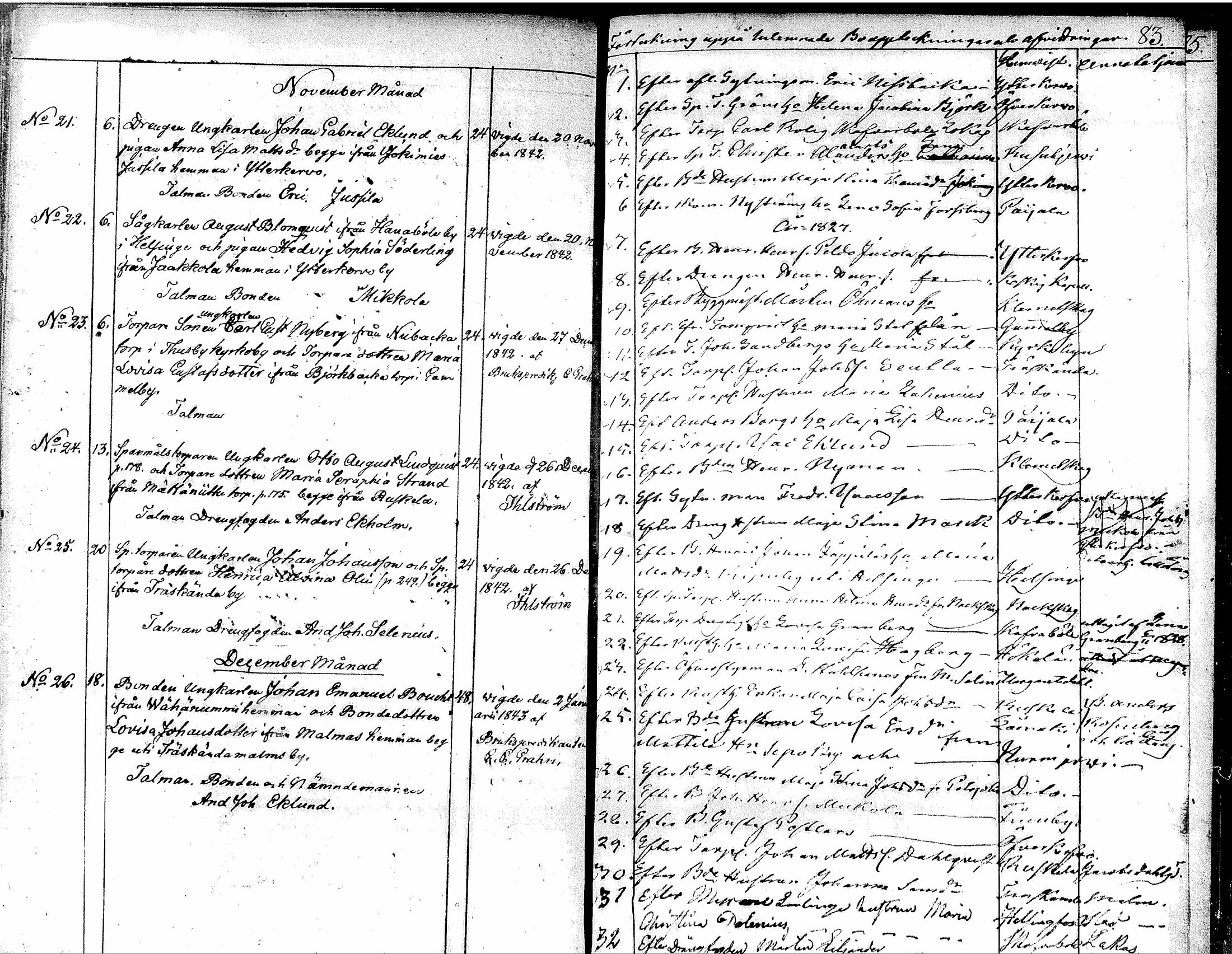 [ ../kirjat/Kirkonkirjat/tuusula/kuulutetut_1826-1842_tk323/kuvat/52.jpg ]
