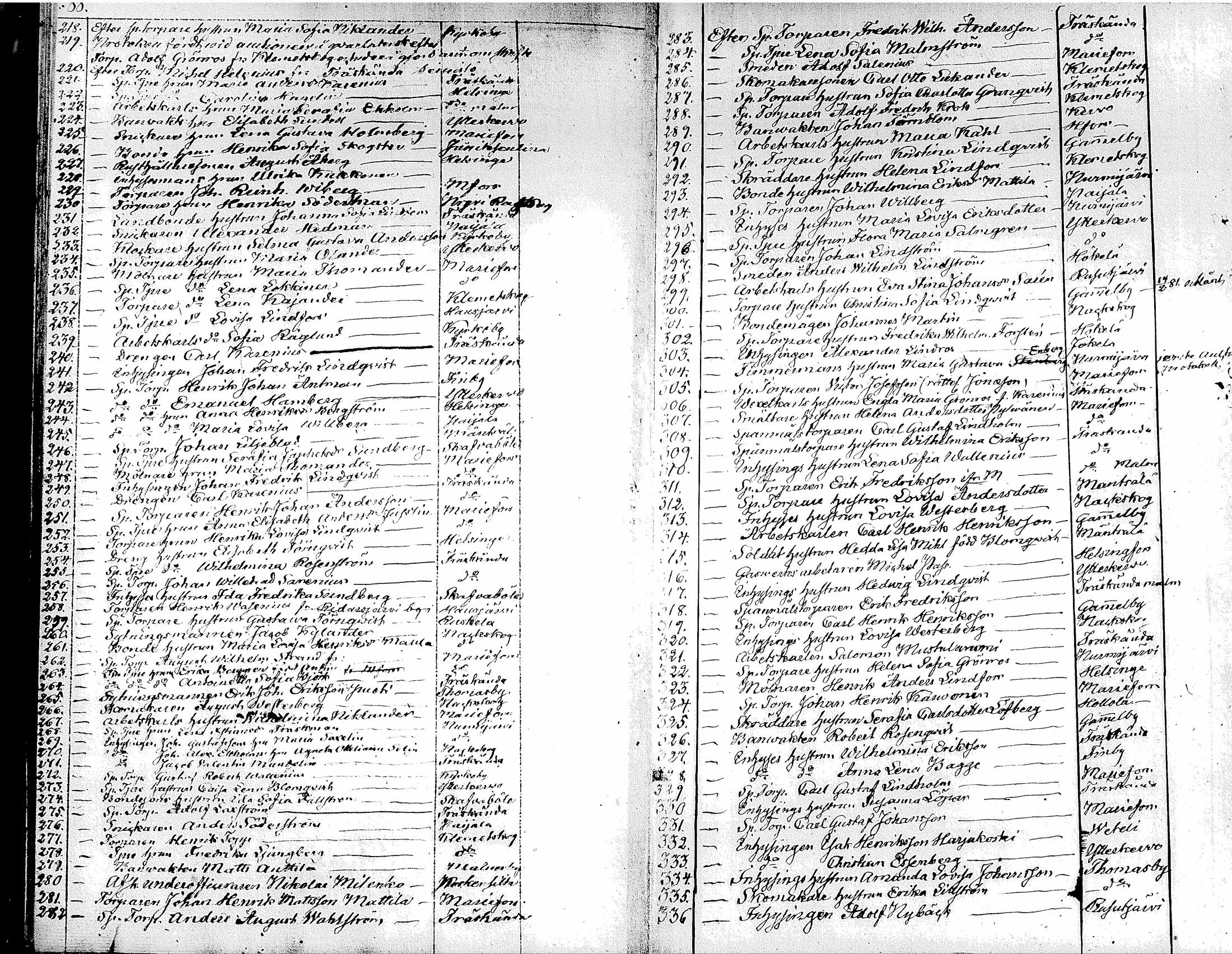 [ ../kirjat/Kirkonkirjat/tuusula/kuulutetut_1826-1842_tk323/kuvat/55.jpg ]