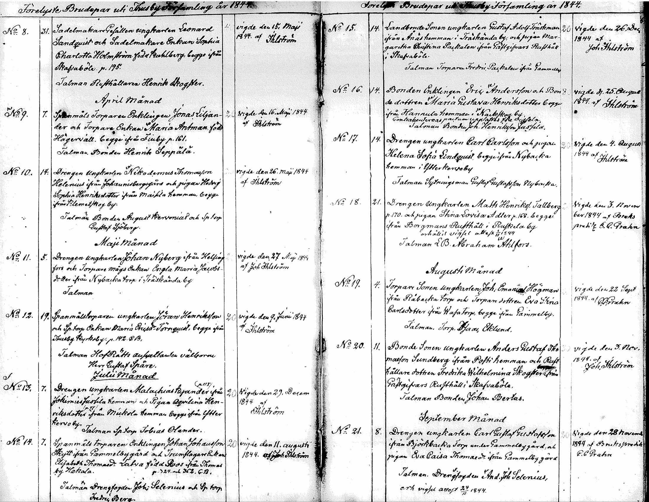 [ ../kirjat/Kirkonkirjat/tuusula/kuulutetut_1843-1885_tk323/kuvat/11.jpg ]