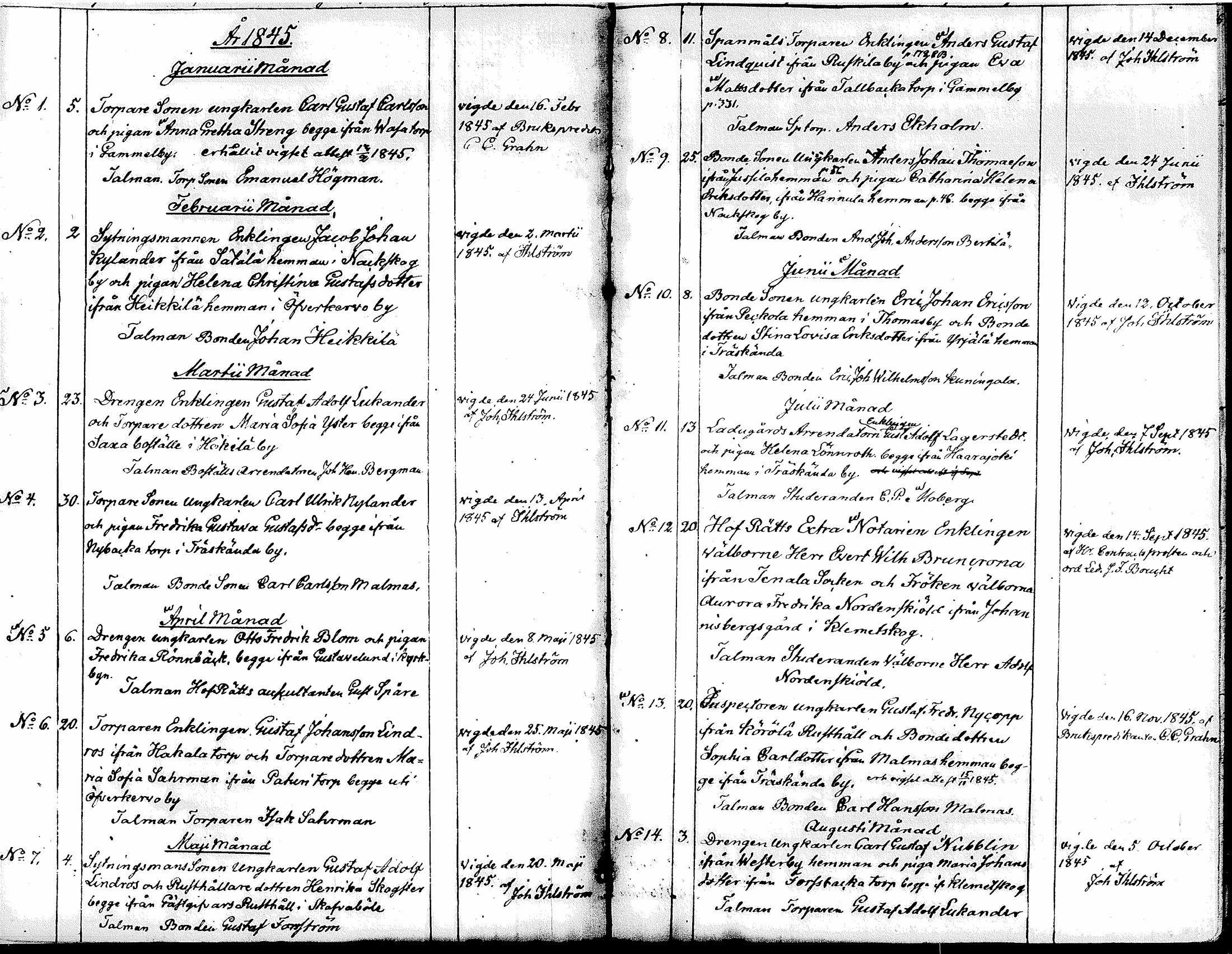 [ ../kirjat/Kirkonkirjat/tuusula/kuulutetut_1843-1885_tk323/kuvat/14.jpg ]