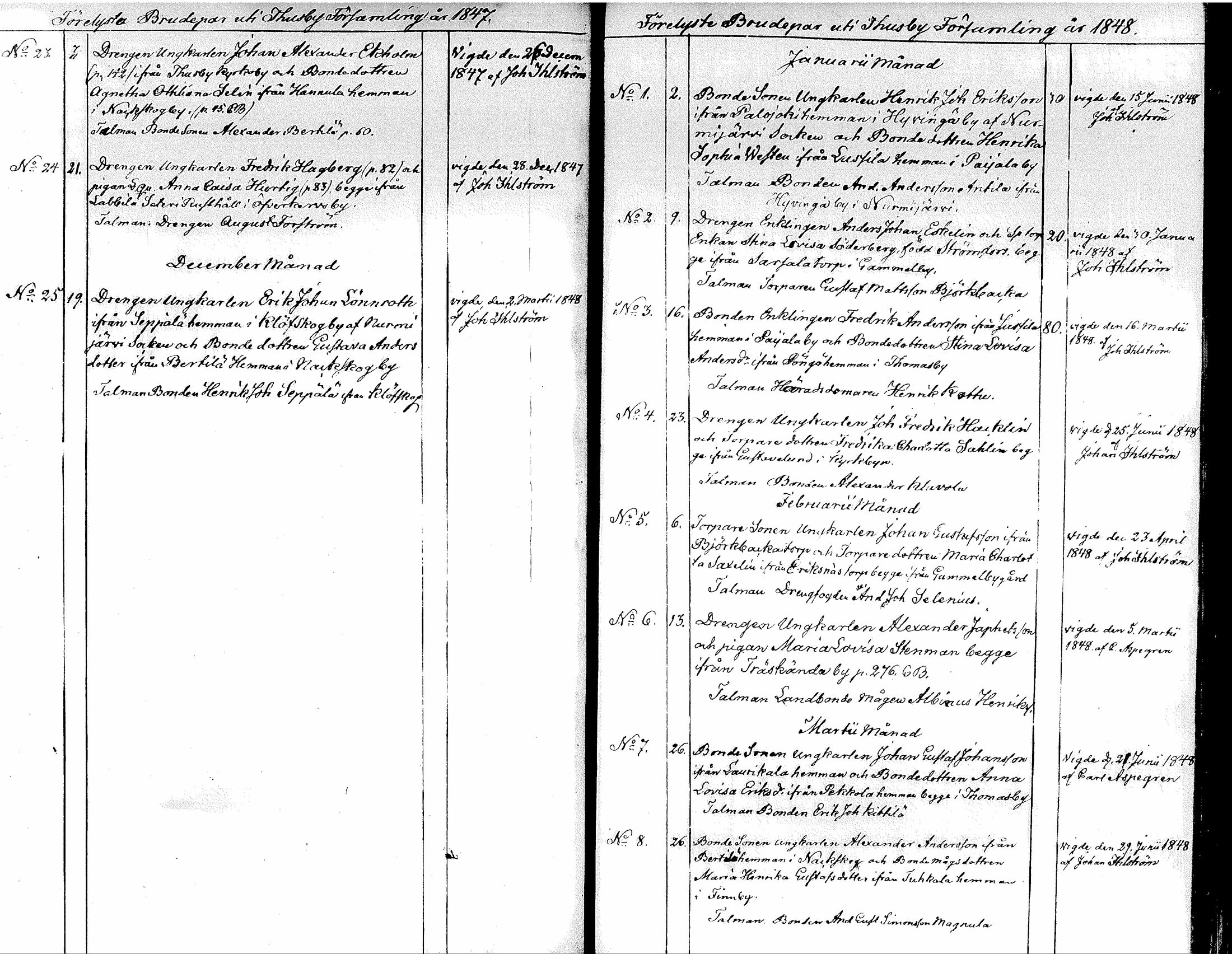[ ../kirjat/Kirkonkirjat/tuusula/kuulutetut_1843-1885_tk323/kuvat/20.jpg ]