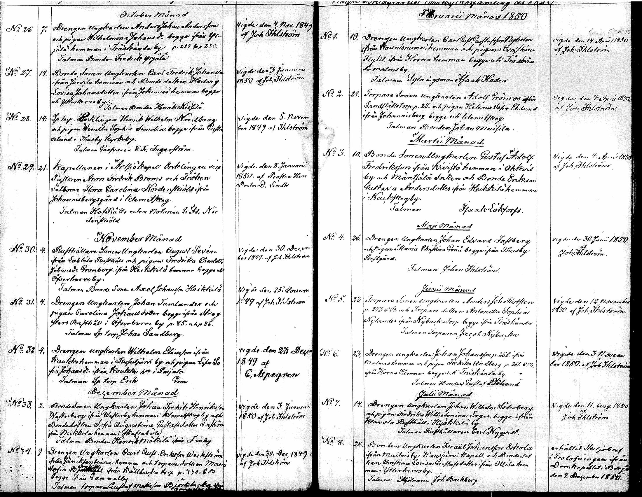 [ ../kirjat/Kirkonkirjat/tuusula/kuulutetut_1843-1885_tk323/kuvat/25.jpg ]