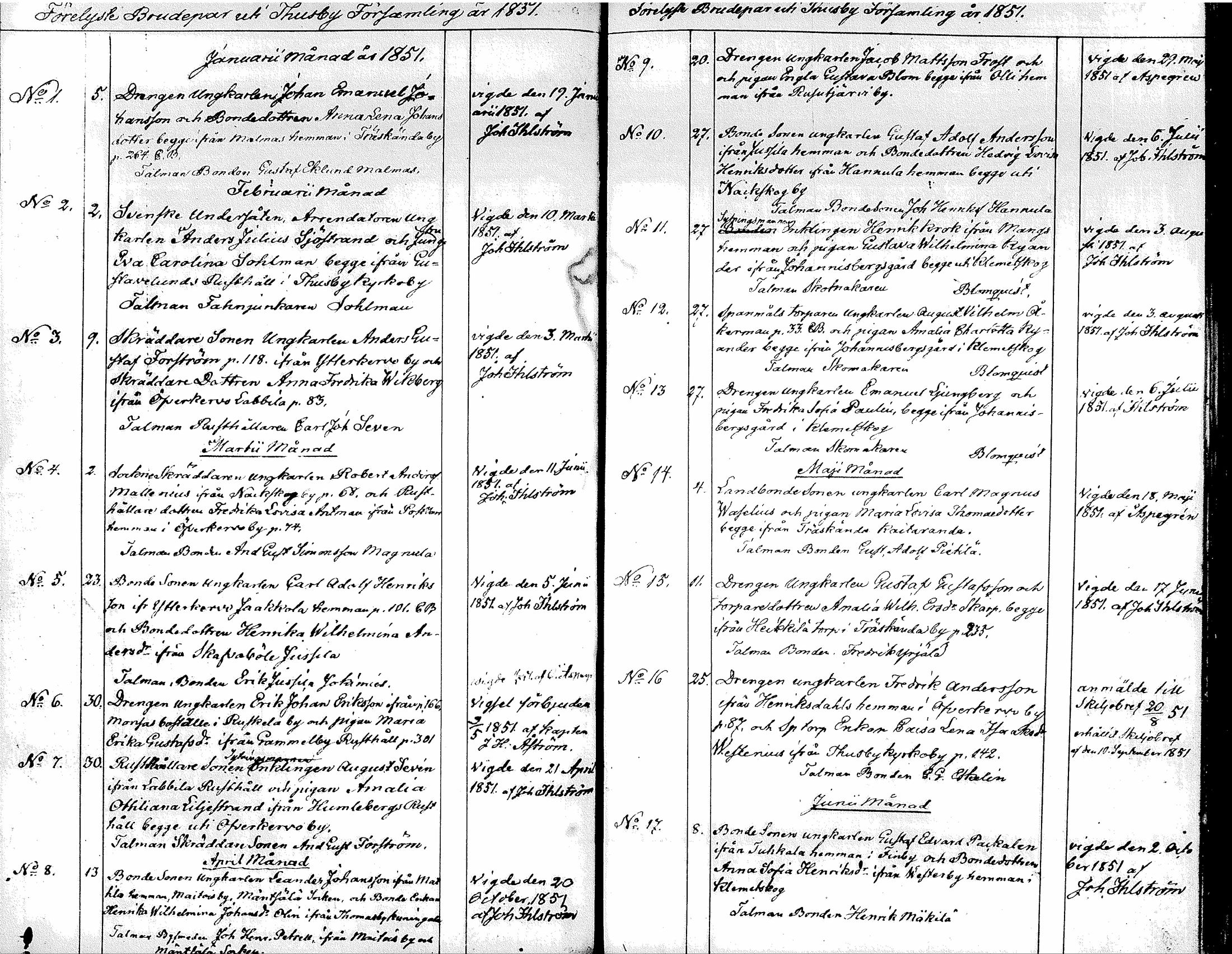 [ ../kirjat/Kirkonkirjat/tuusula/kuulutetut_1843-1885_tk323/kuvat/27.jpg ]