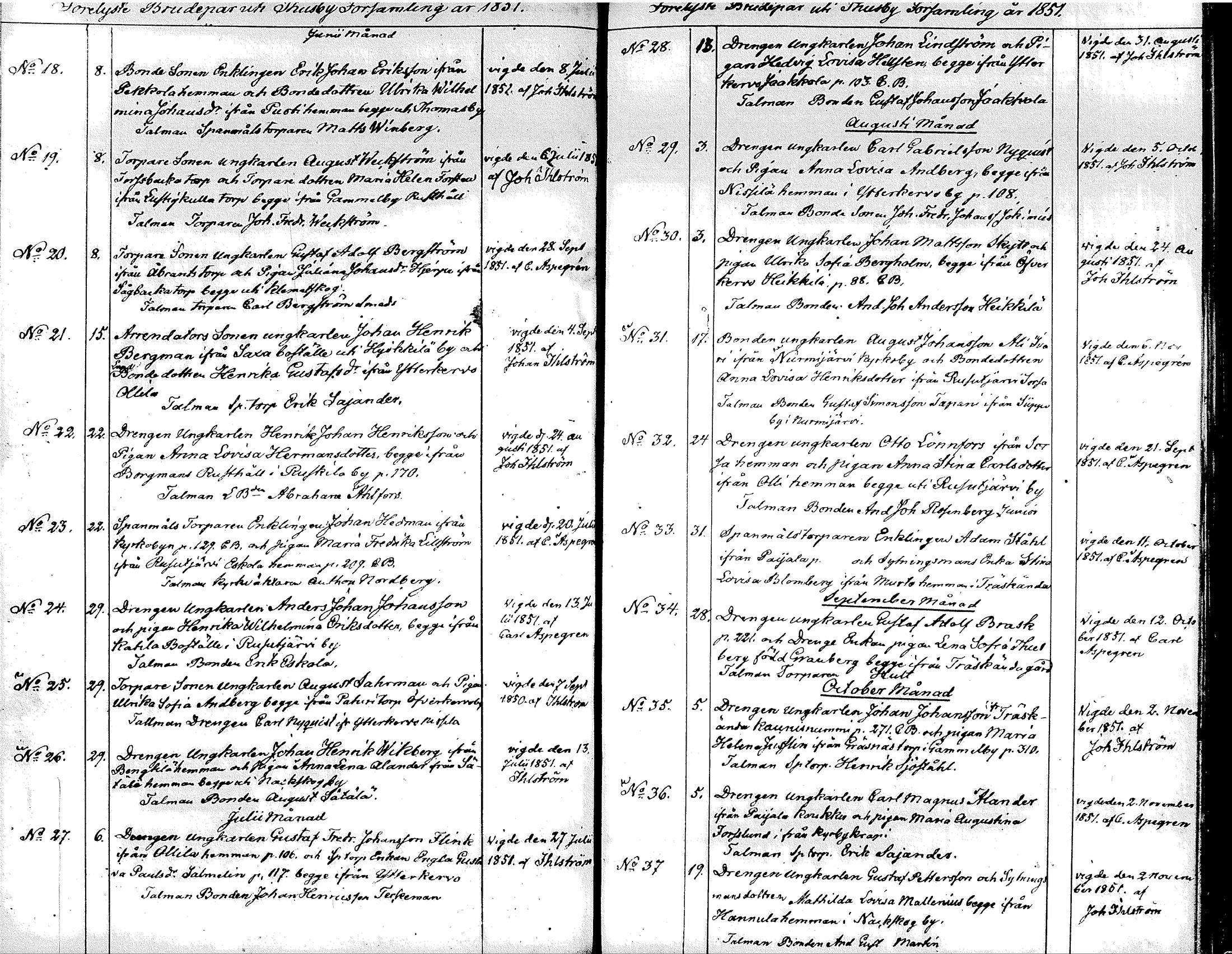 [ ../kirjat/Kirkonkirjat/tuusula/kuulutetut_1843-1885_tk323/kuvat/28.jpg ]