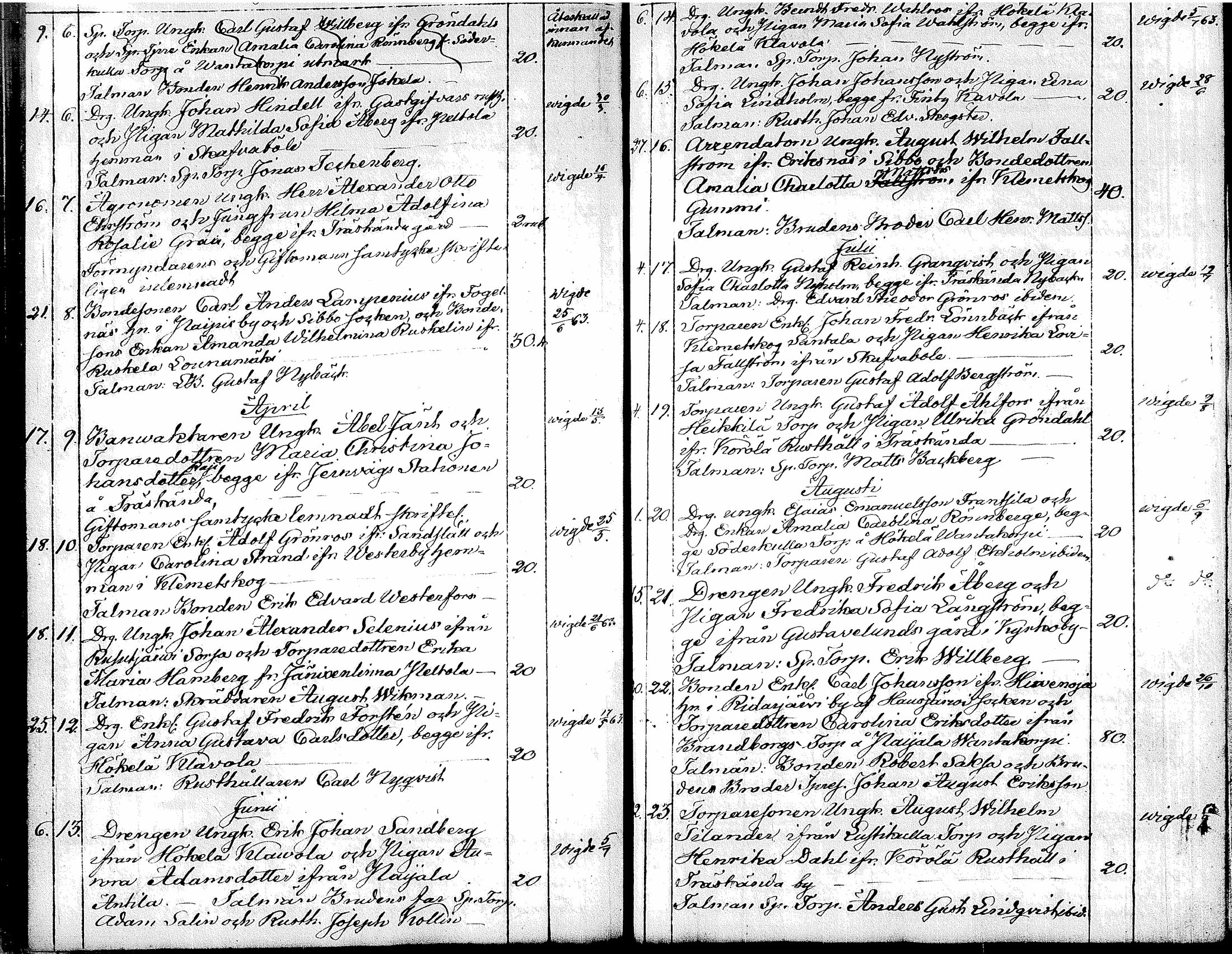 [ ../kirjat/Kirkonkirjat/tuusula/kuulutetut_1843-1885_tk323/kuvat/54.jpg ]