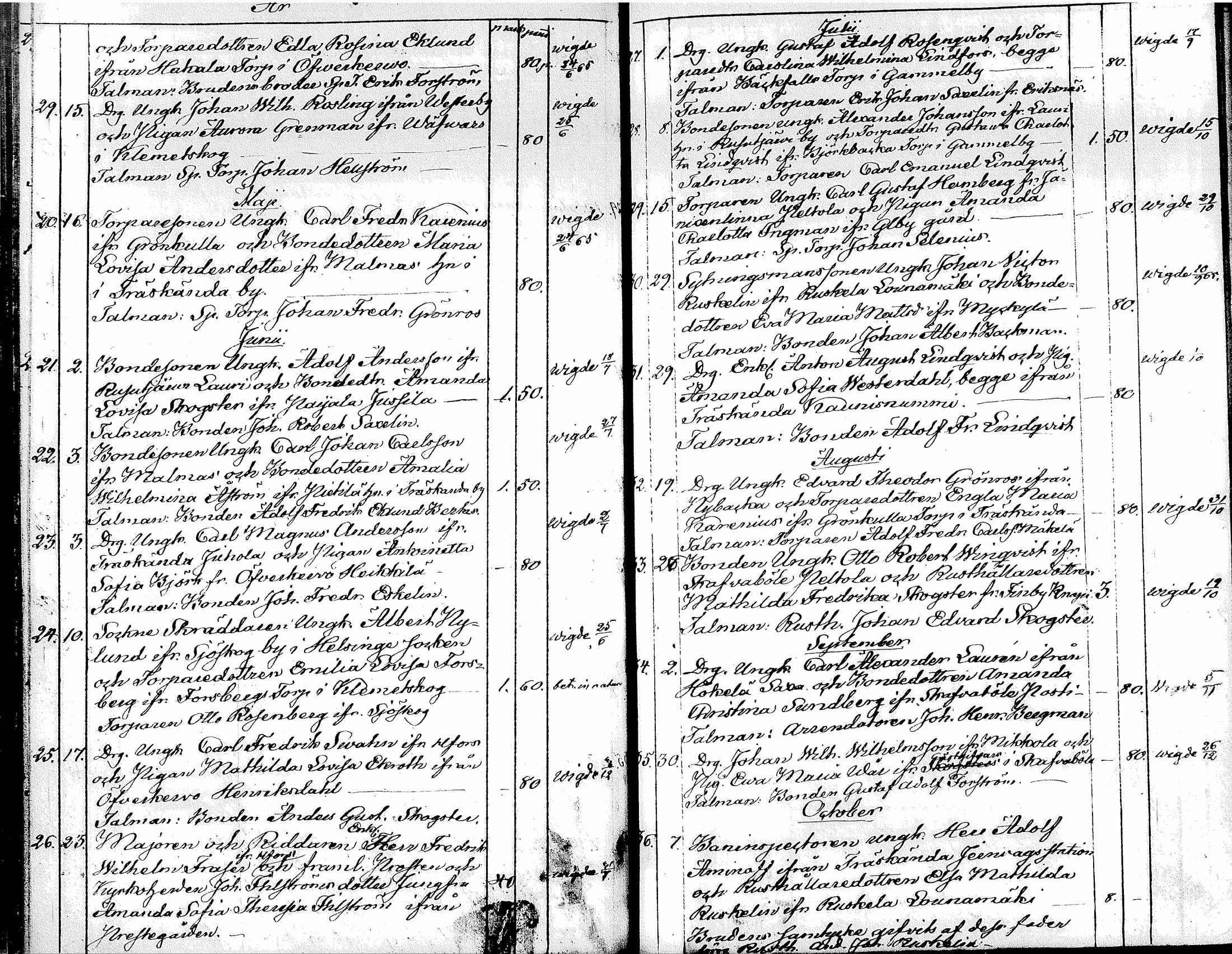 [ ../kirjat/Kirkonkirjat/tuusula/kuulutetut_1843-1885_tk323/kuvat/58.jpg ]