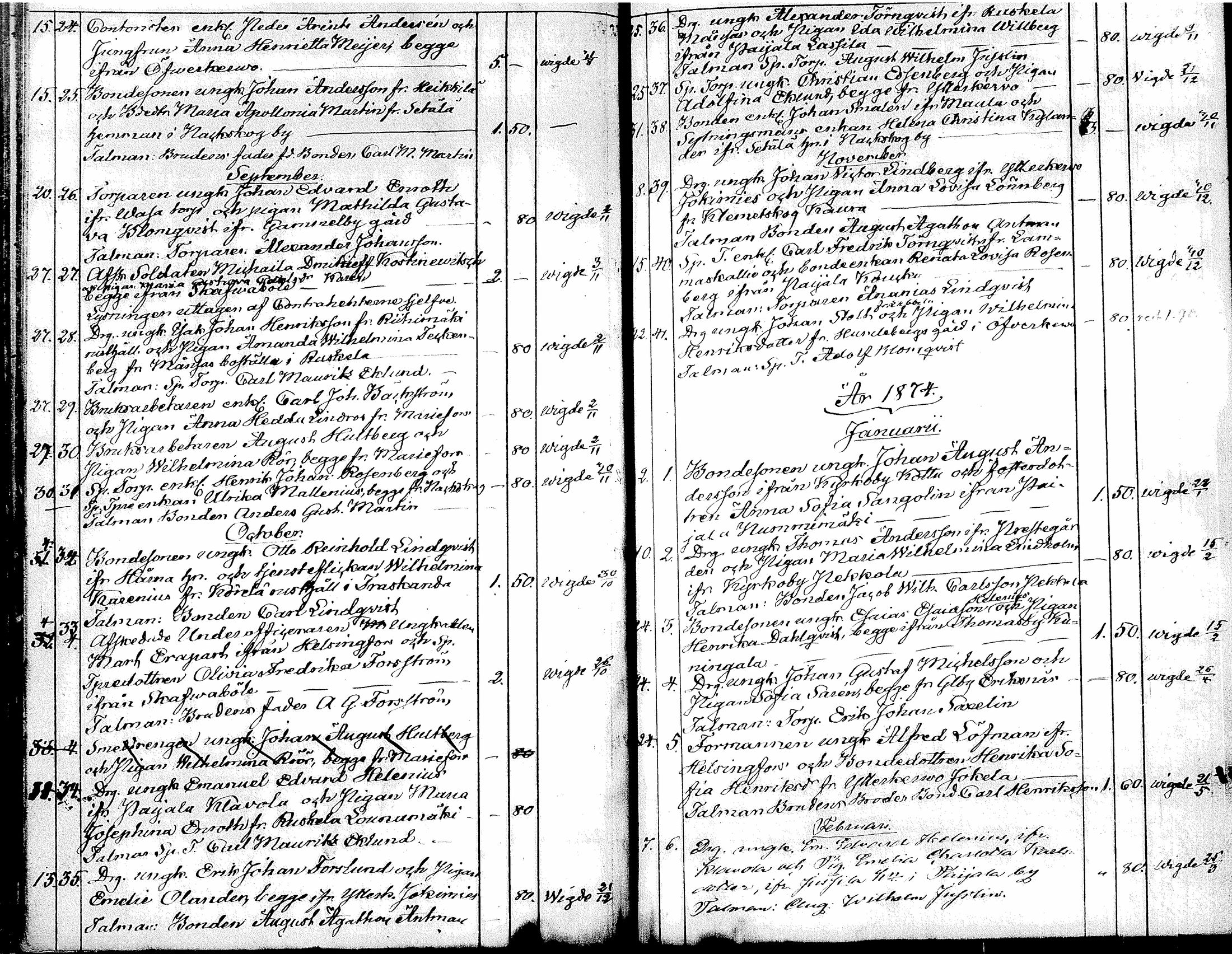 [ ../kirjat/Kirkonkirjat/tuusula/kuulutetut_1843-1885_tk323/kuvat/71.jpg ]
