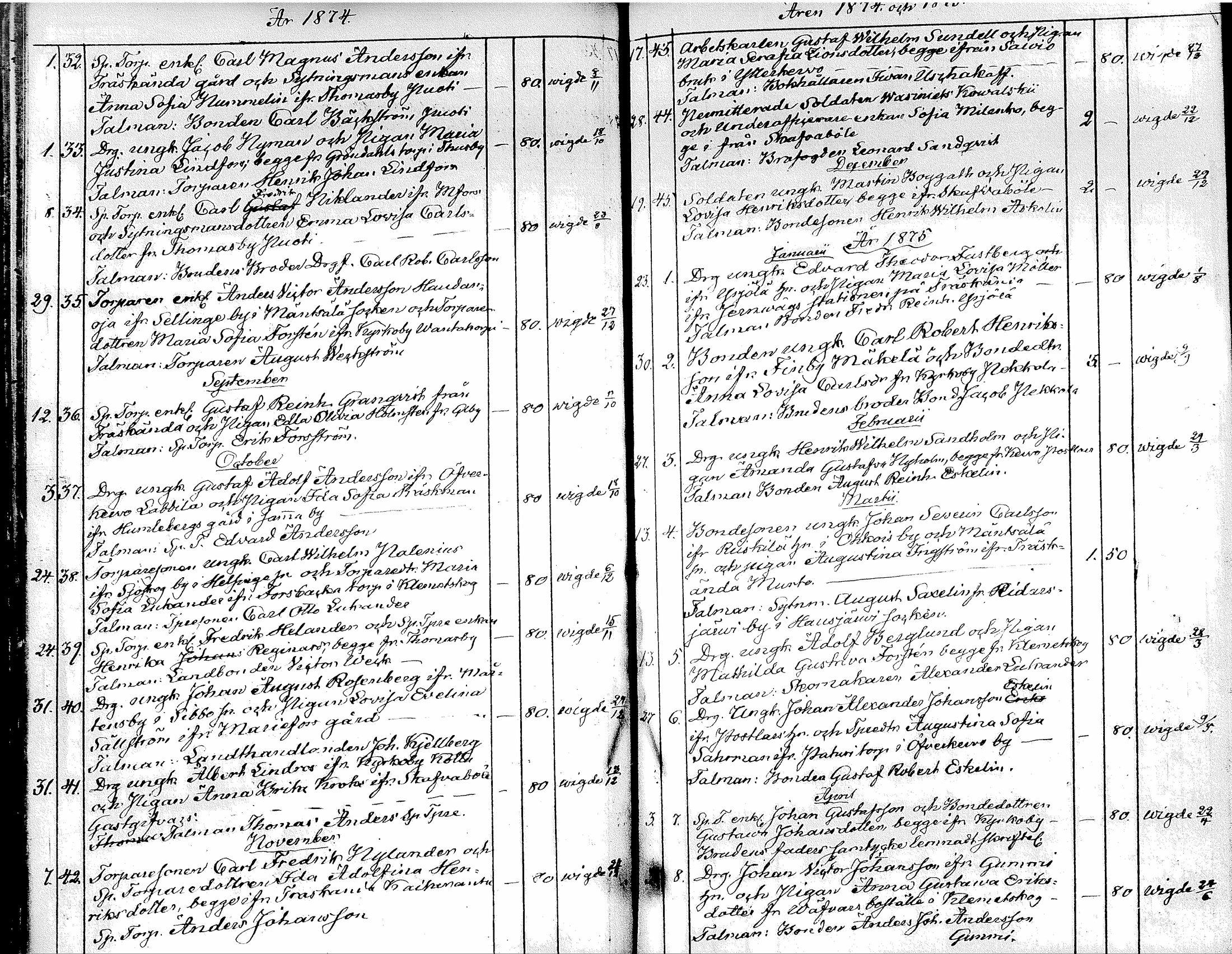 [ ../kirjat/Kirkonkirjat/tuusula/kuulutetut_1843-1885_tk323/kuvat/73.jpg ]