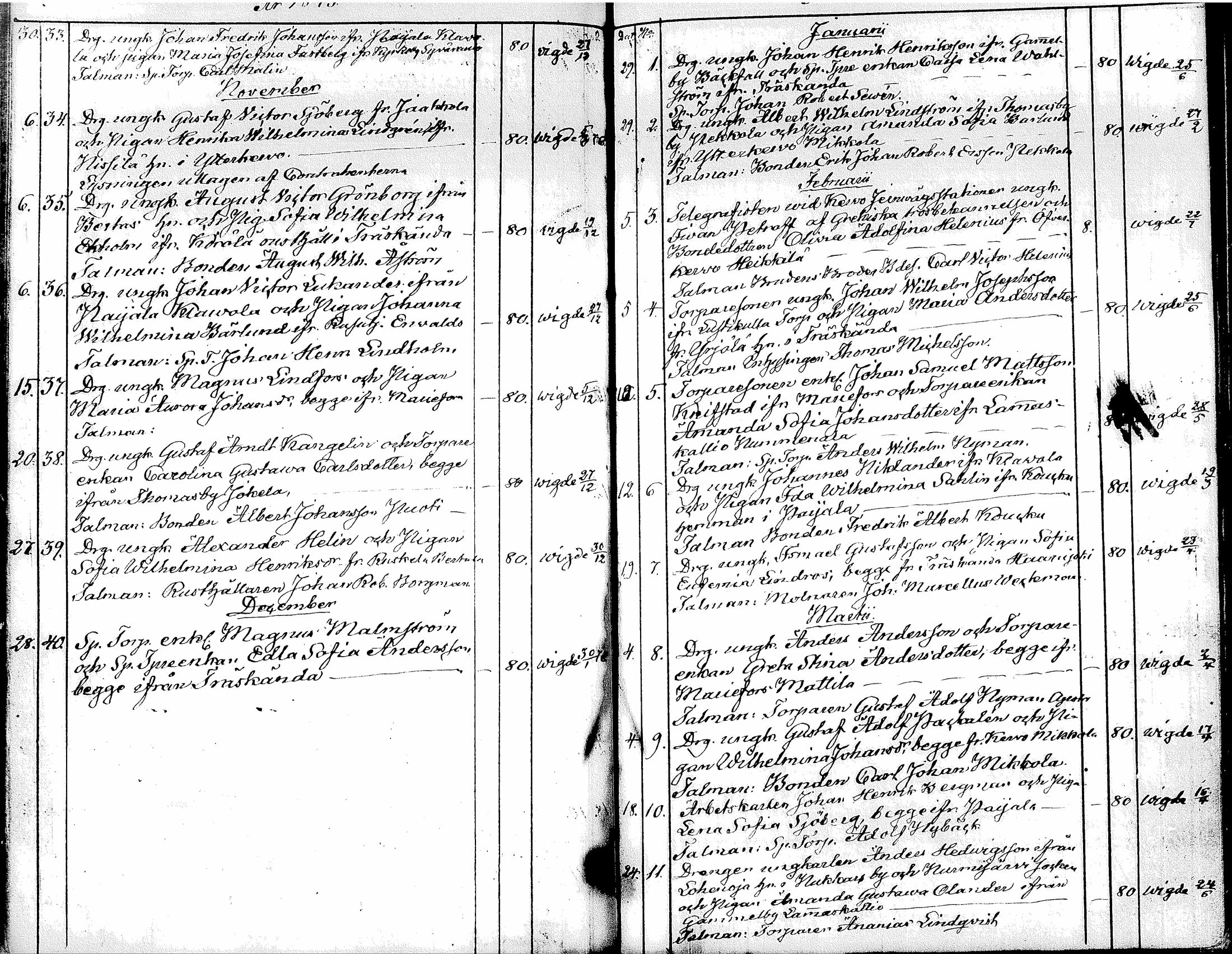 [ ../kirjat/Kirkonkirjat/tuusula/kuulutetut_1843-1885_tk323/kuvat/75.jpg ]