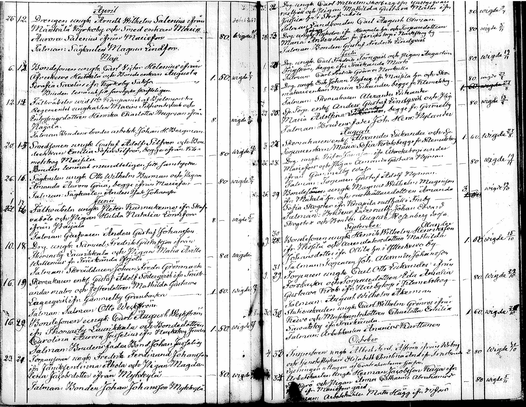 [ ../kirjat/Kirkonkirjat/tuusula/kuulutetut_1843-1885_tk323/kuvat/76.jpg ]