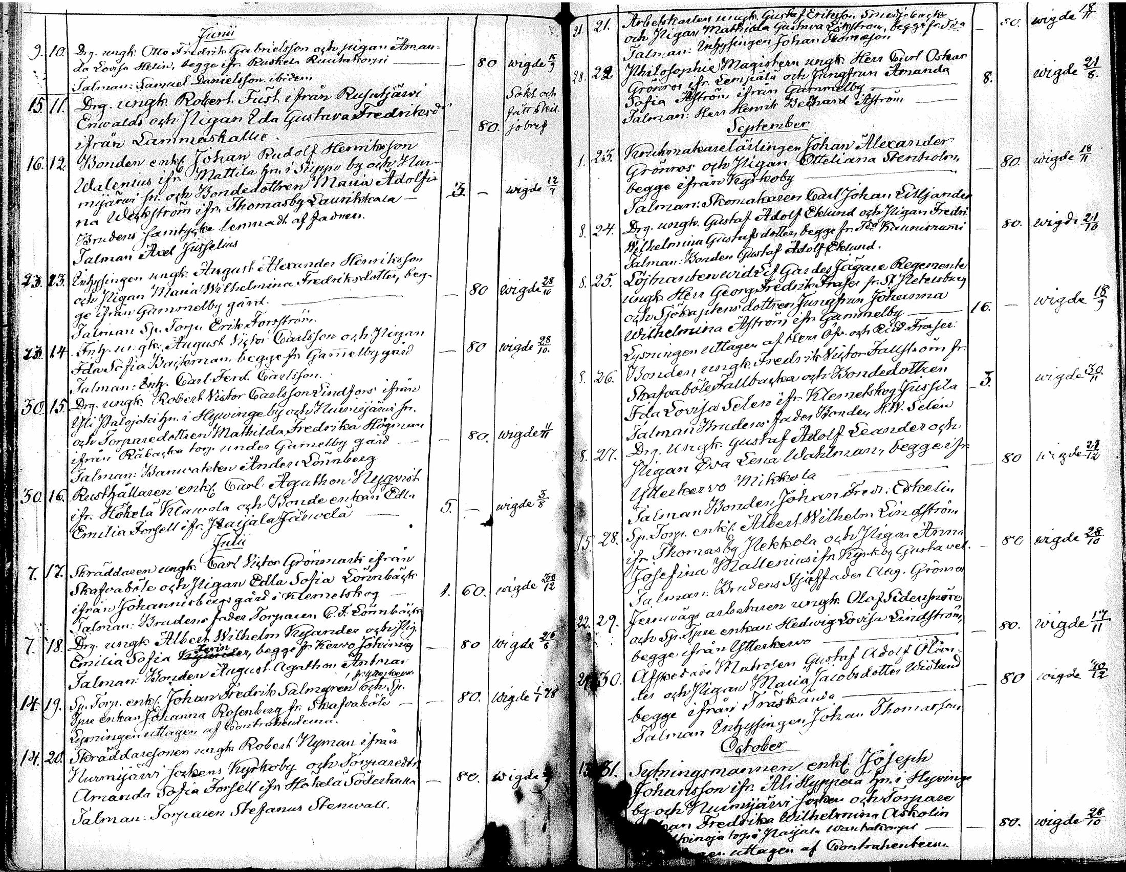[ ../kirjat/Kirkonkirjat/tuusula/kuulutetut_1843-1885_tk323/kuvat/78.jpg ]