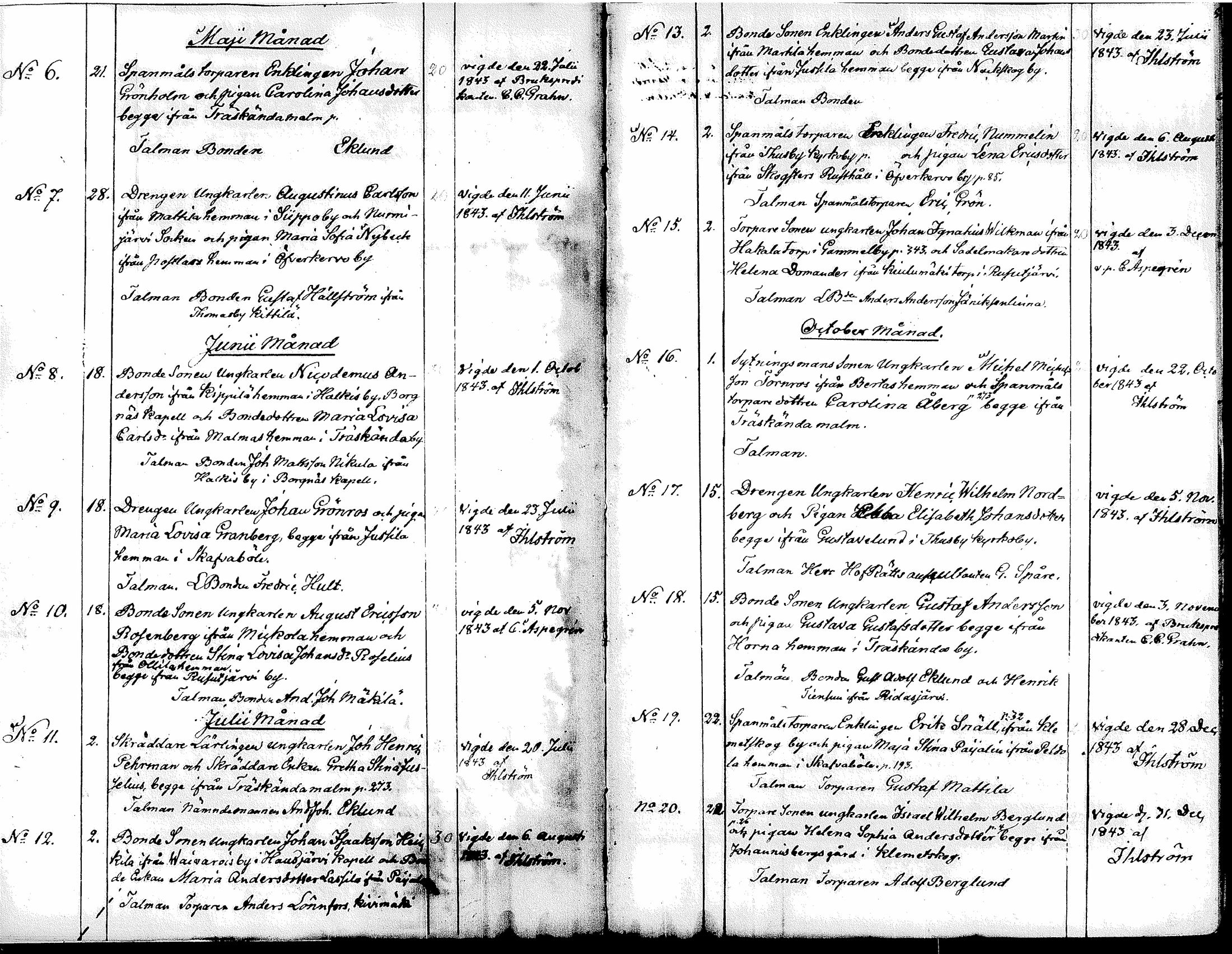 [ ../kirjat/Kirkonkirjat/tuusula/kuulutetut_1843-1885_tk323/kuvat/8.jpg ]