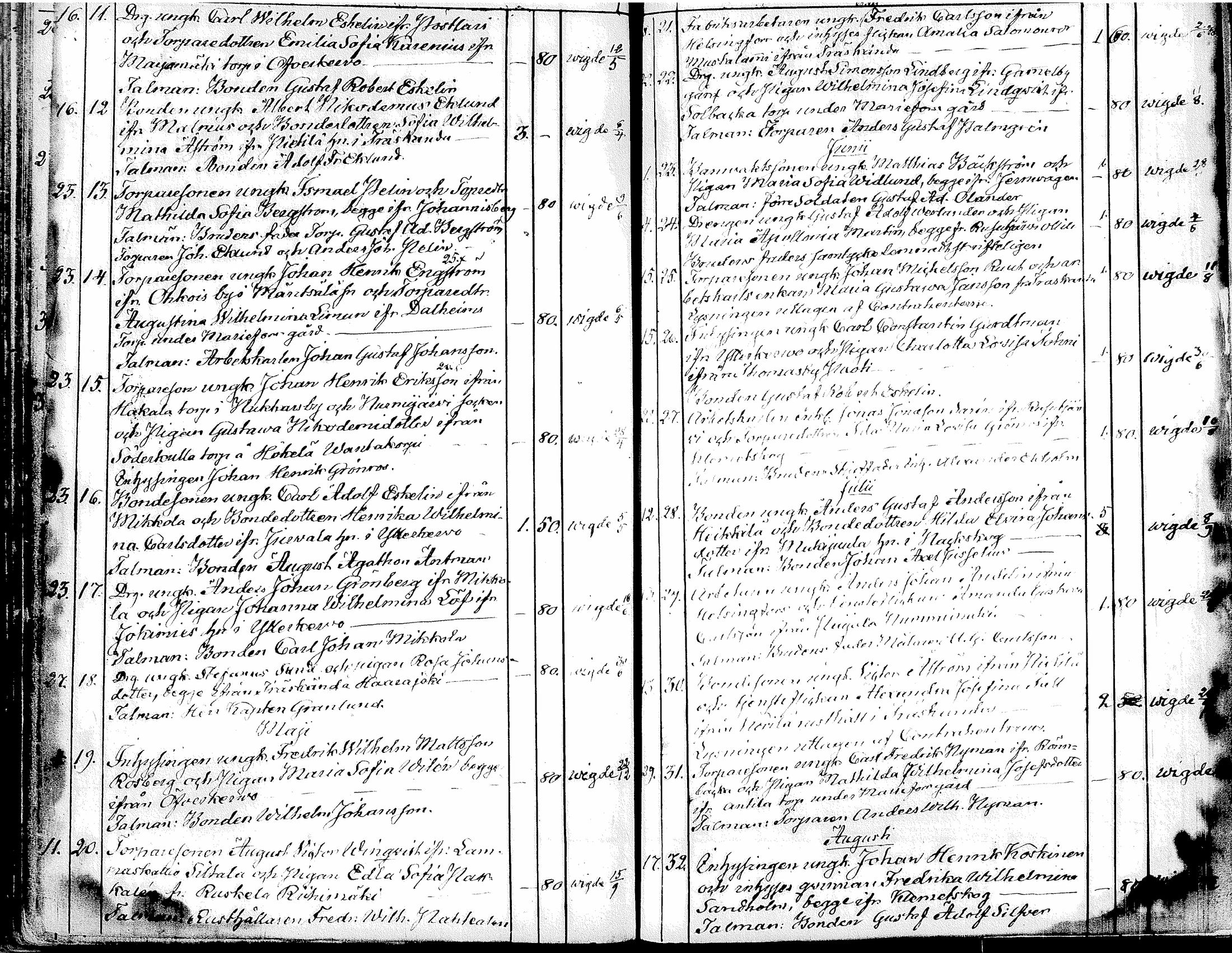 [ ../kirjat/Kirkonkirjat/tuusula/kuulutetut_1843-1885_tk323/kuvat/80.jpg ]