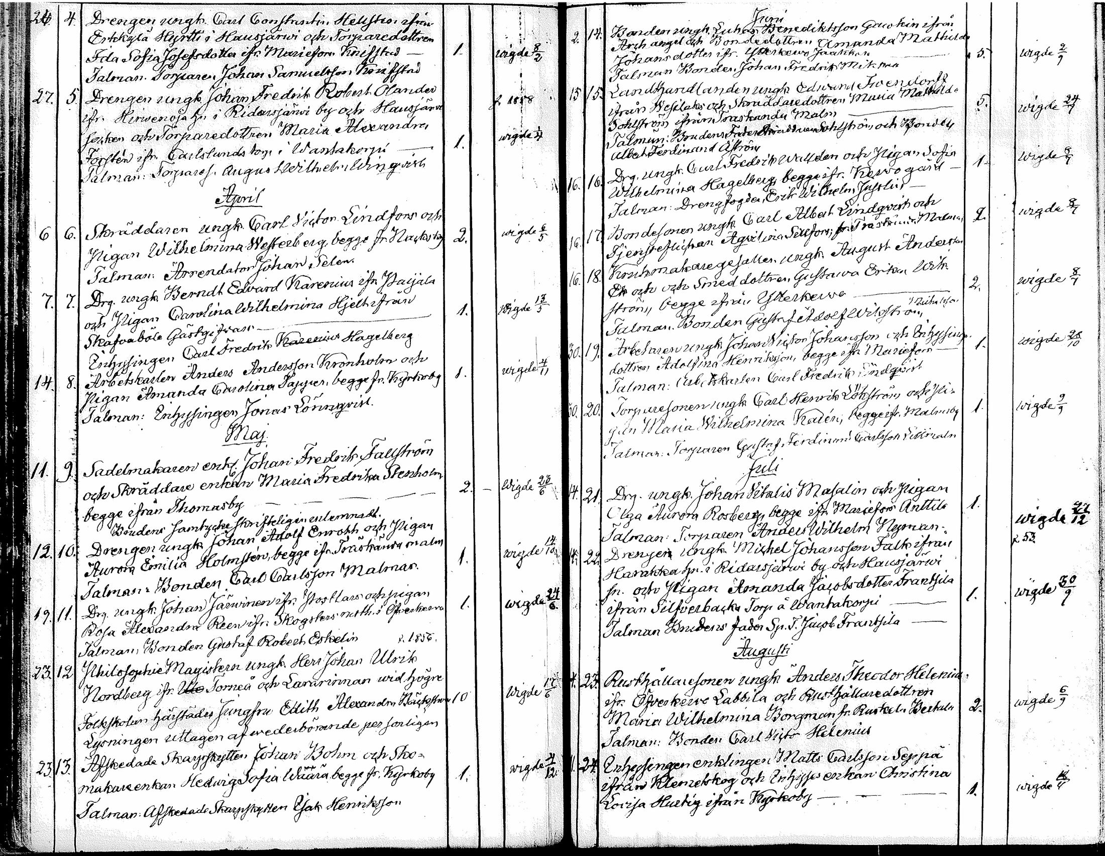 [ ../kirjat/Kirkonkirjat/tuusula/kuulutetut_1843-1885_tk323/kuvat/91.jpg ]