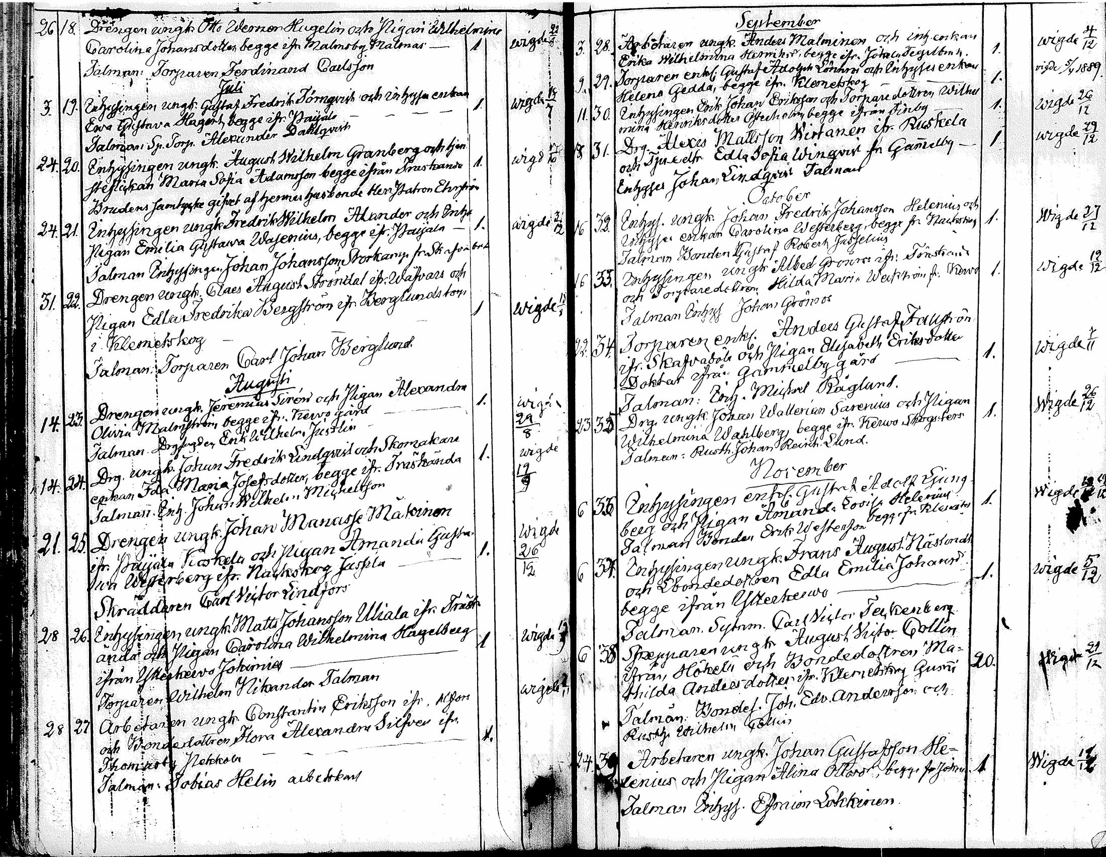 [ ../kirjat/Kirkonkirjat/tuusula/kuulutetut_1885-1891_tk323/kuvat/2.jpg ]