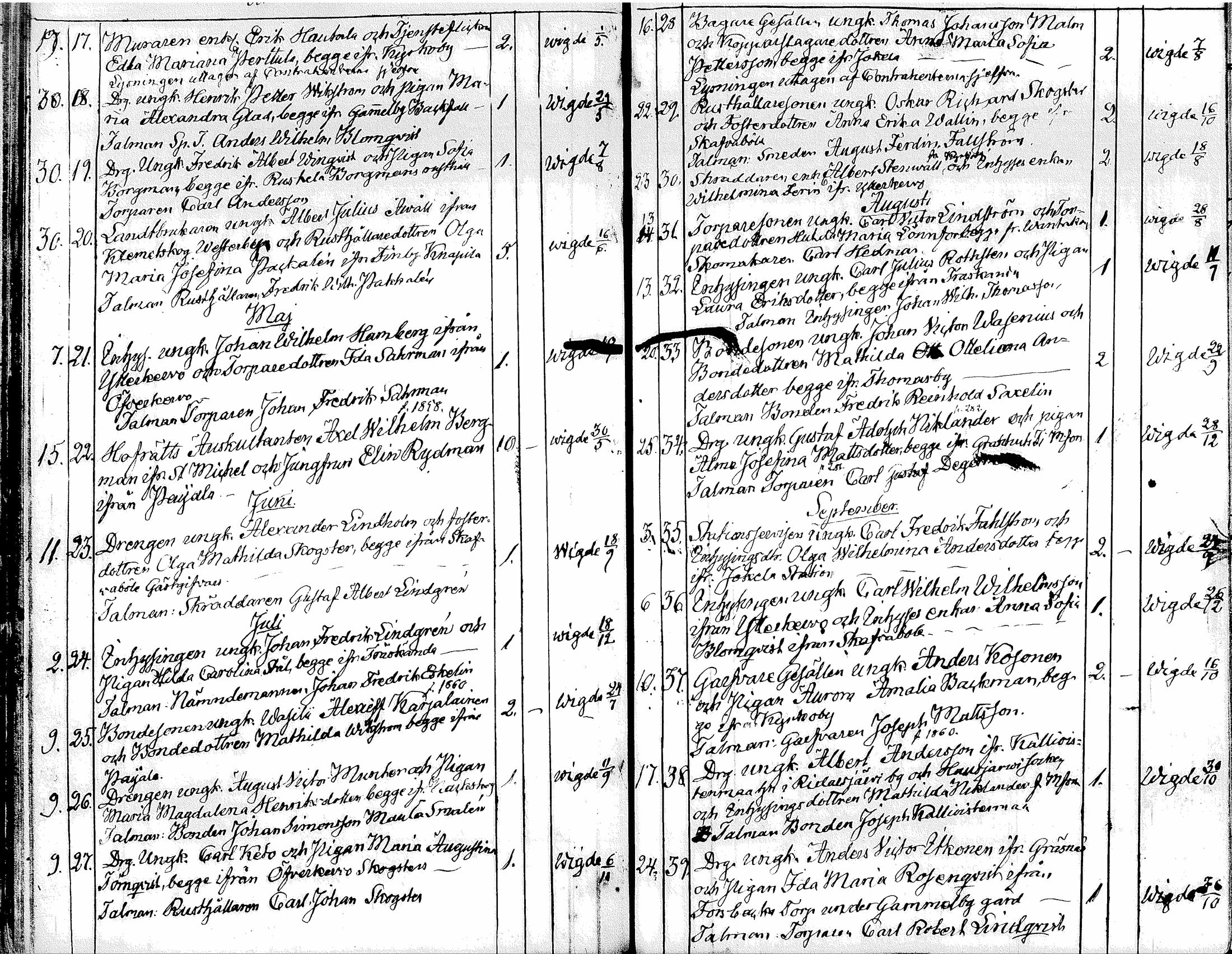 [ ../kirjat/Kirkonkirjat/tuusula/kuulutetut_1885-1891_tk323/kuvat/4.jpg ]