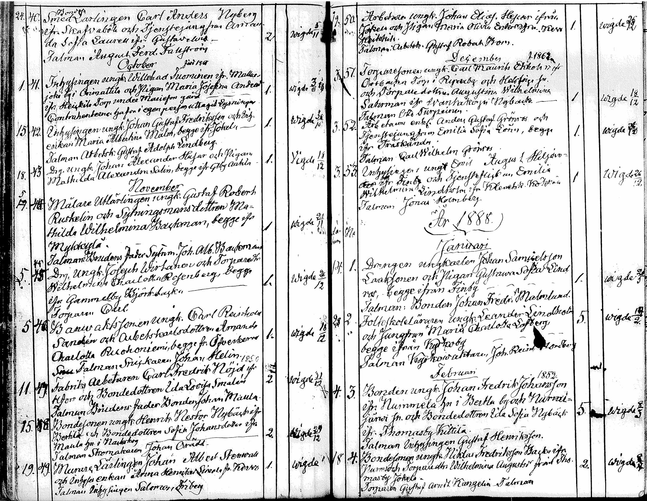 [ ../kirjat/Kirkonkirjat/tuusula/kuulutetut_1885-1891_tk323/kuvat/5.jpg ]