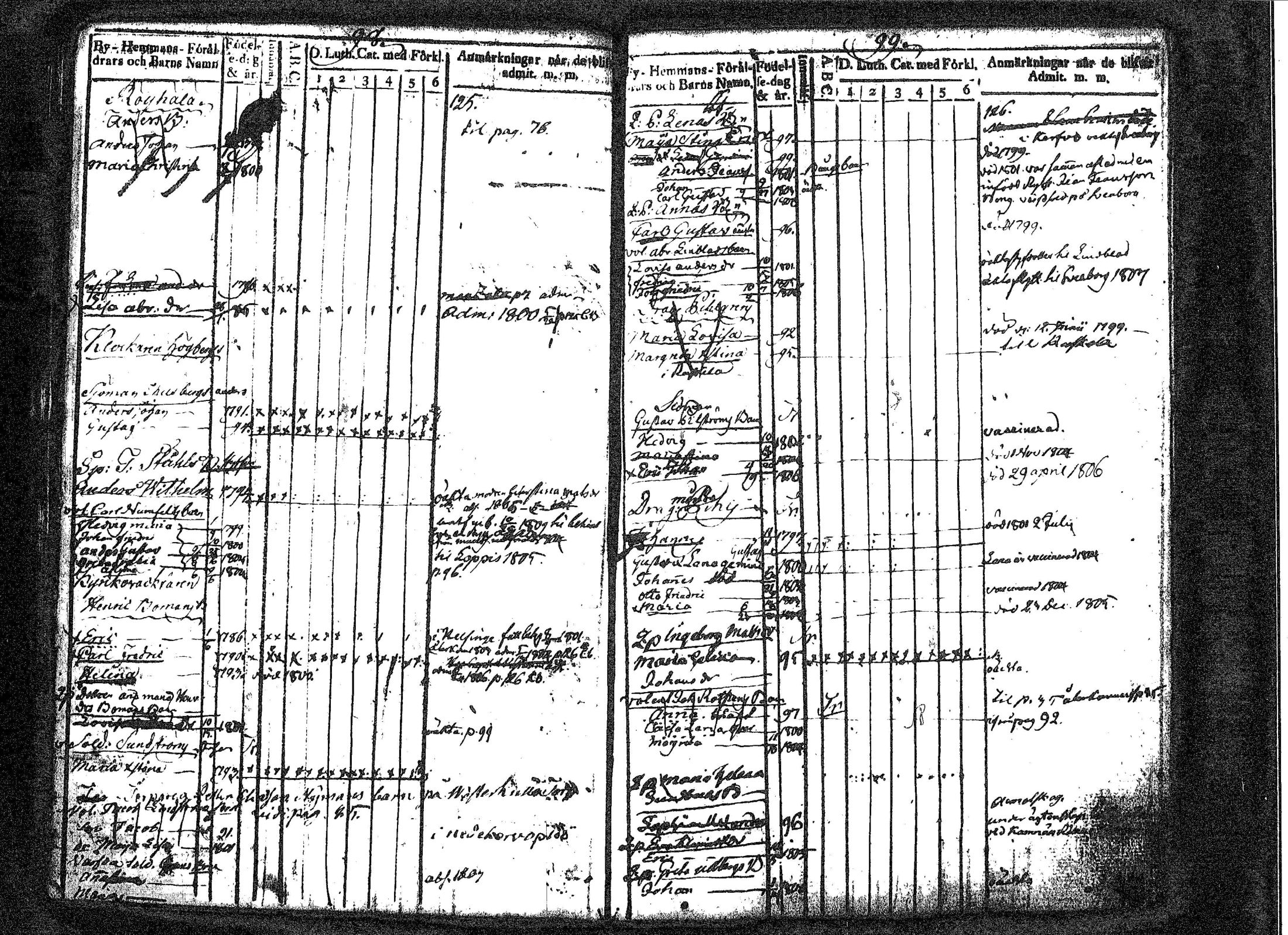 [ ../kirjat/Kirkonkirjat/tuusula/lastenkirja_1798-1808_tk319/kuvat/57.jpg ]