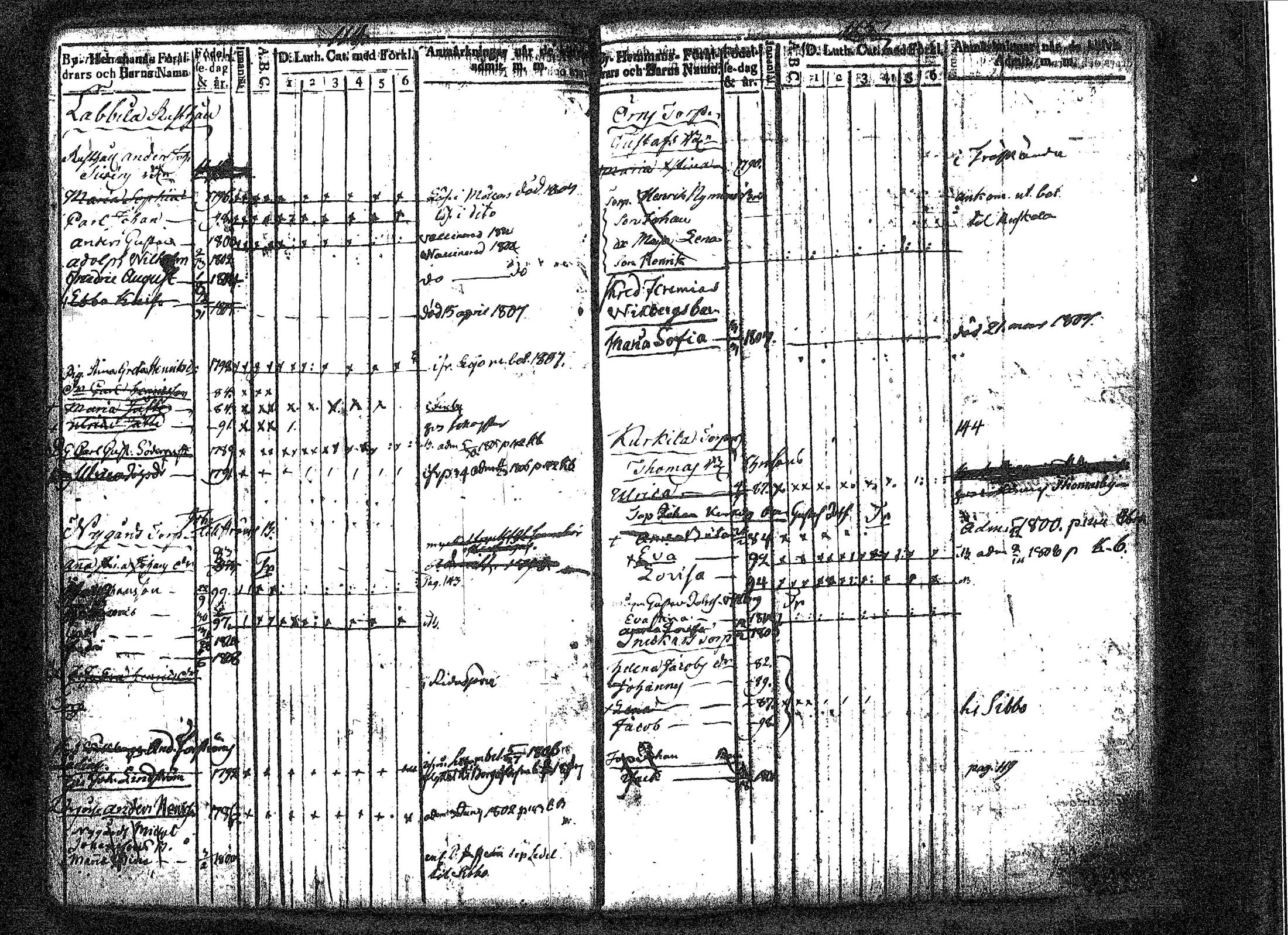 [ ../kirjat/Kirkonkirjat/tuusula/lastenkirja_1798-1808_tk319/kuvat/65.jpg ]
