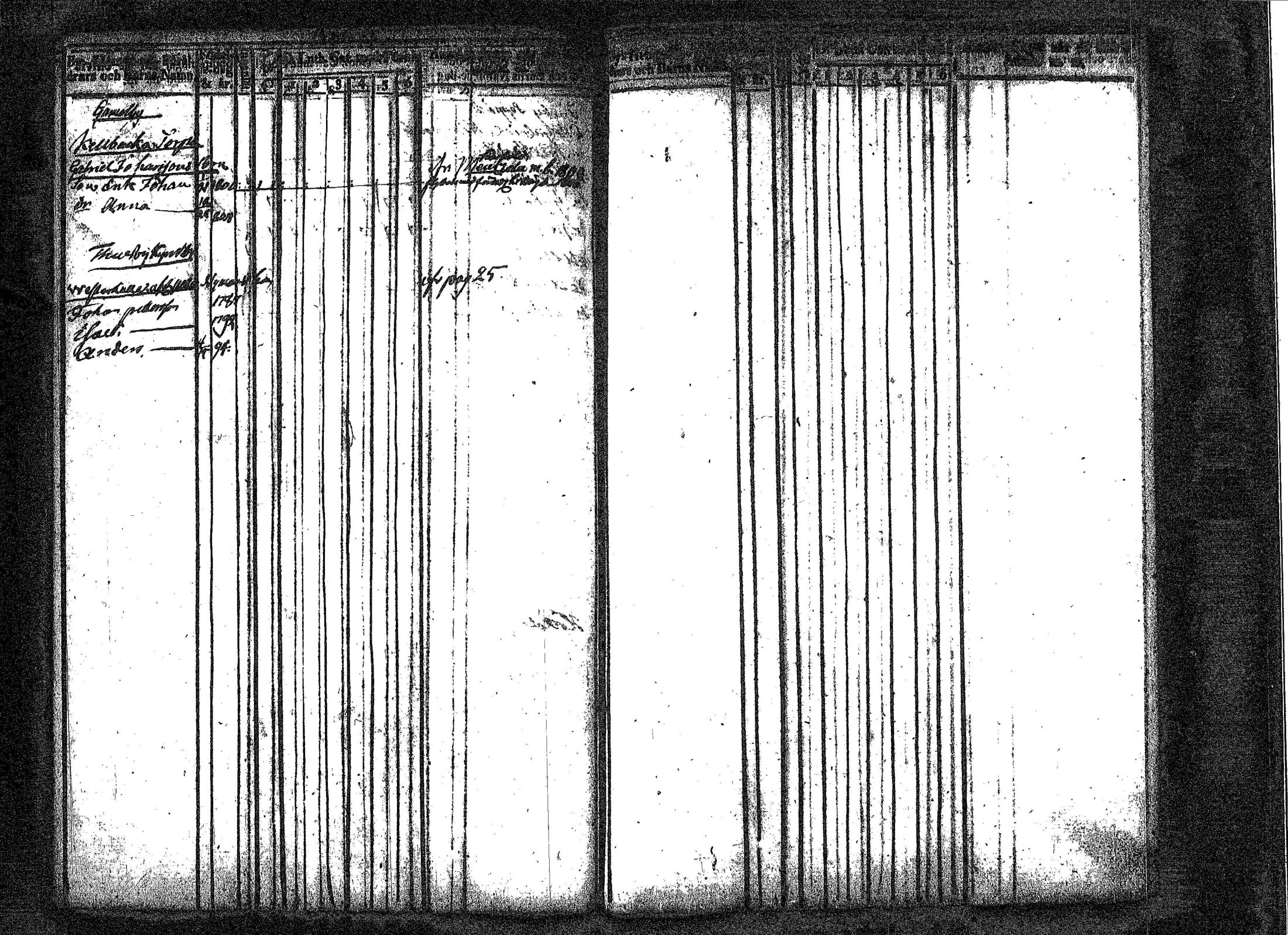 [ ../kirjat/Kirkonkirjat/tuusula/lastenkirja_1798-1808_tk319/kuvat/75.jpg ]